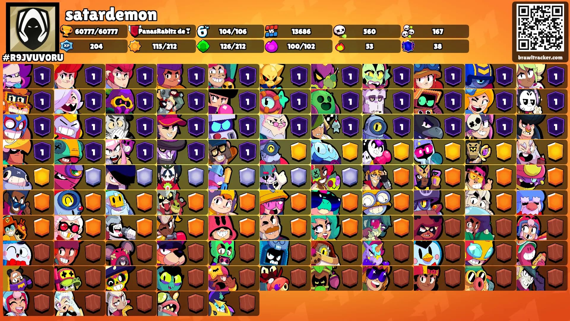satardemon's Ranks