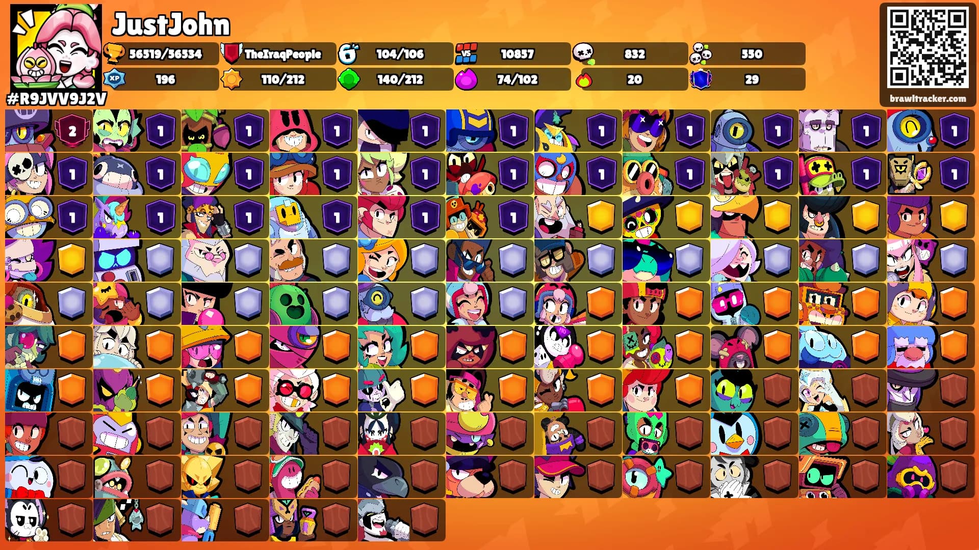 JustJohn's Ranks