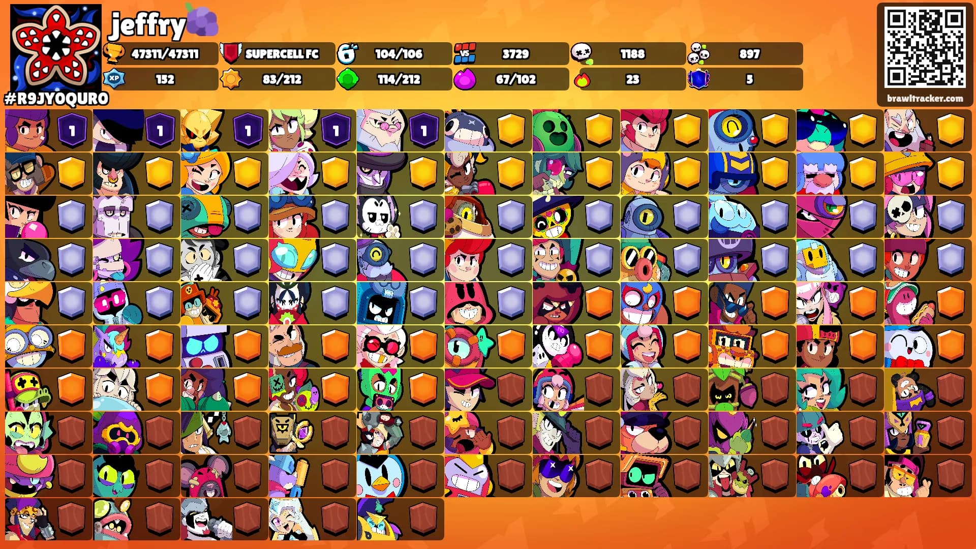 jeffry🍇's Ranks