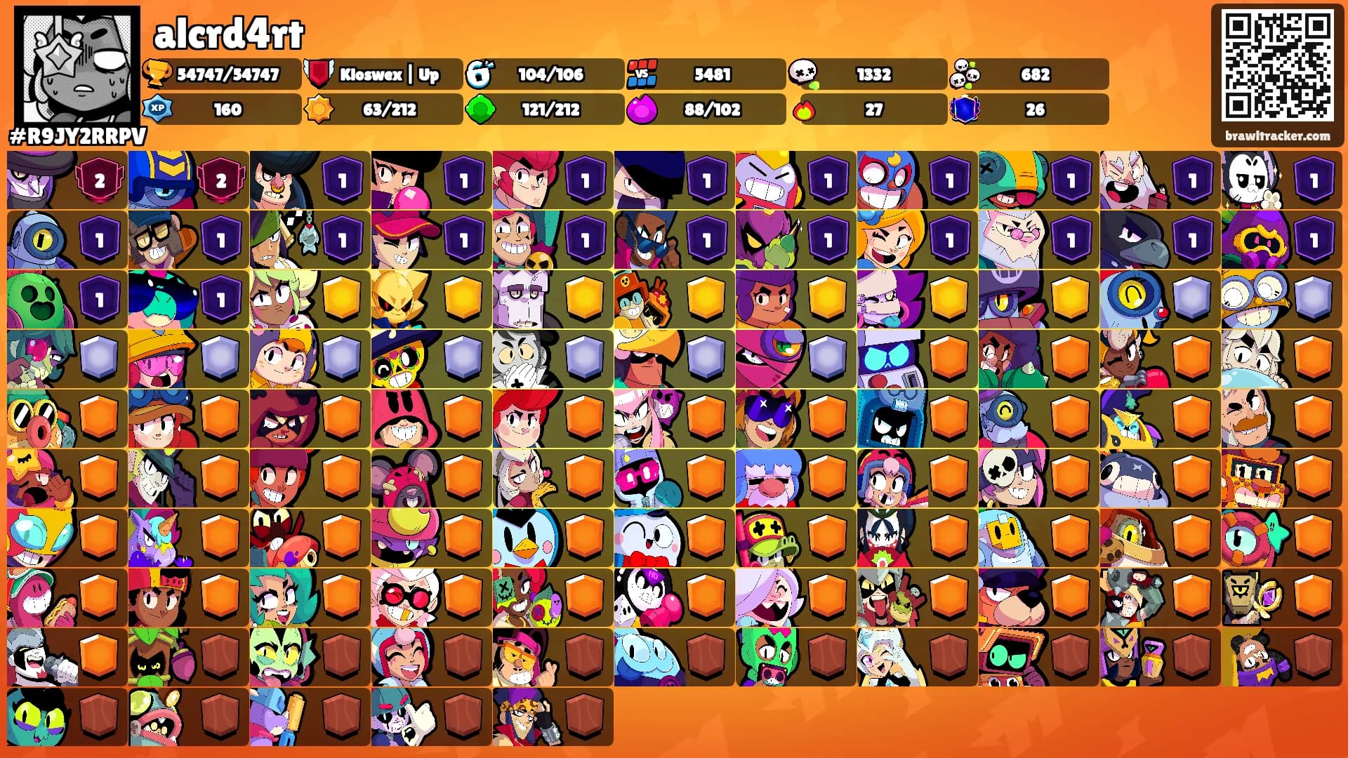 alcrd4rt's Ranks