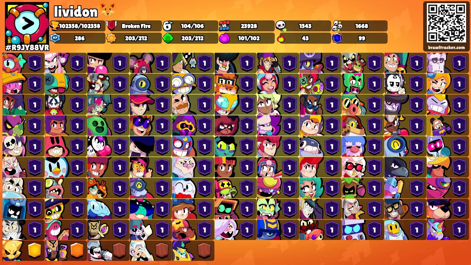 lividon 🦊's Ranks