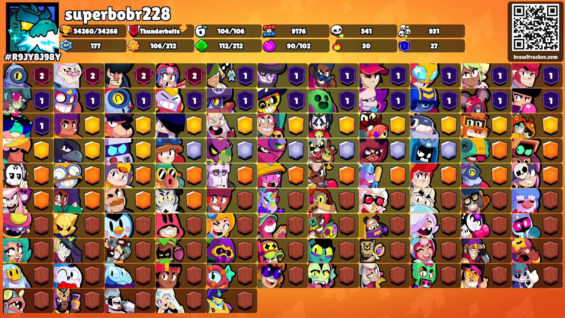 superbobr228's Ranks