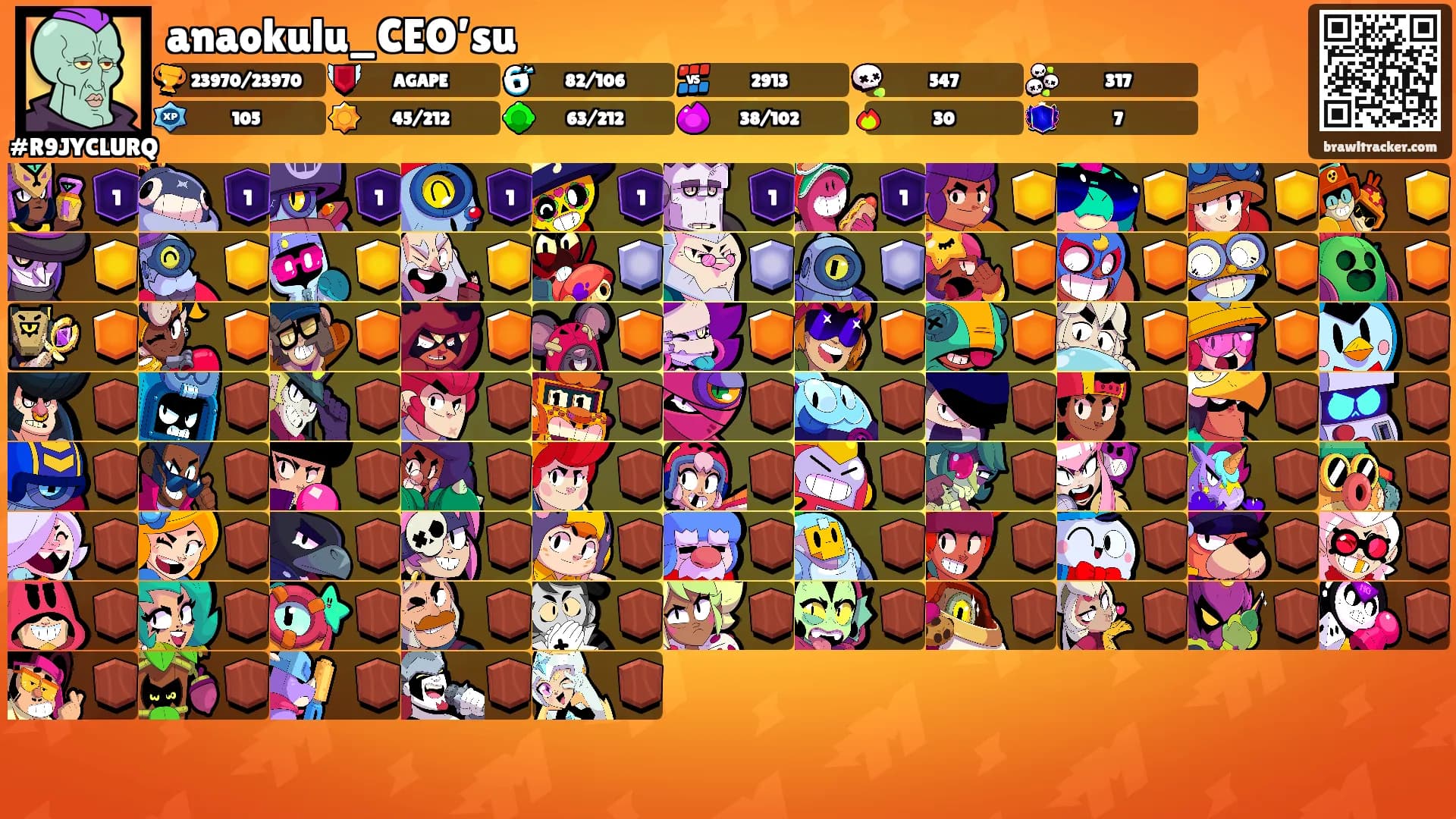 anaokulu_CEO’su's Ranks