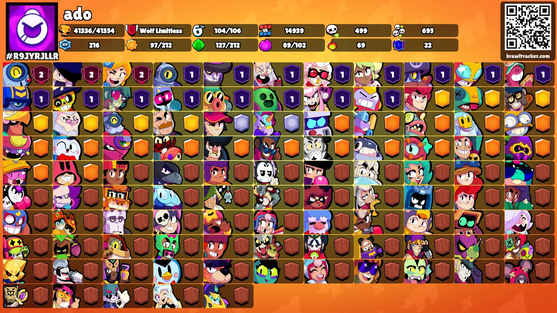 ado's Ranks