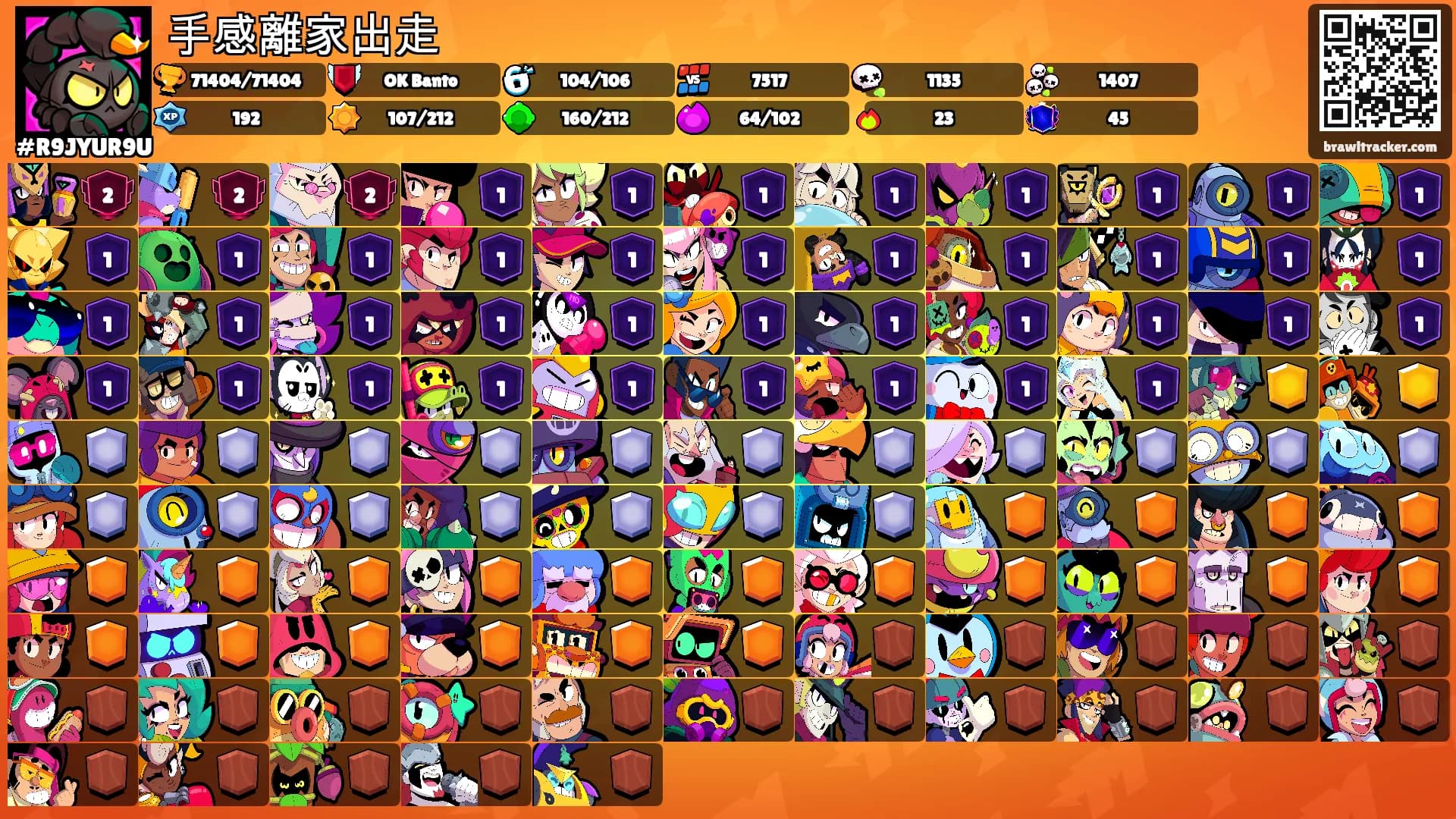 手感離家出走's Ranks