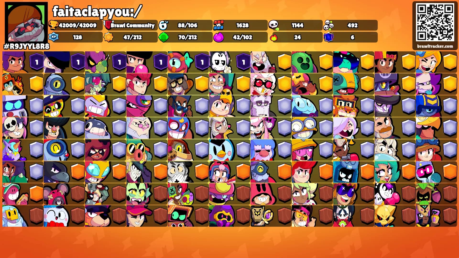 faitaclapyou:/'s Ranks