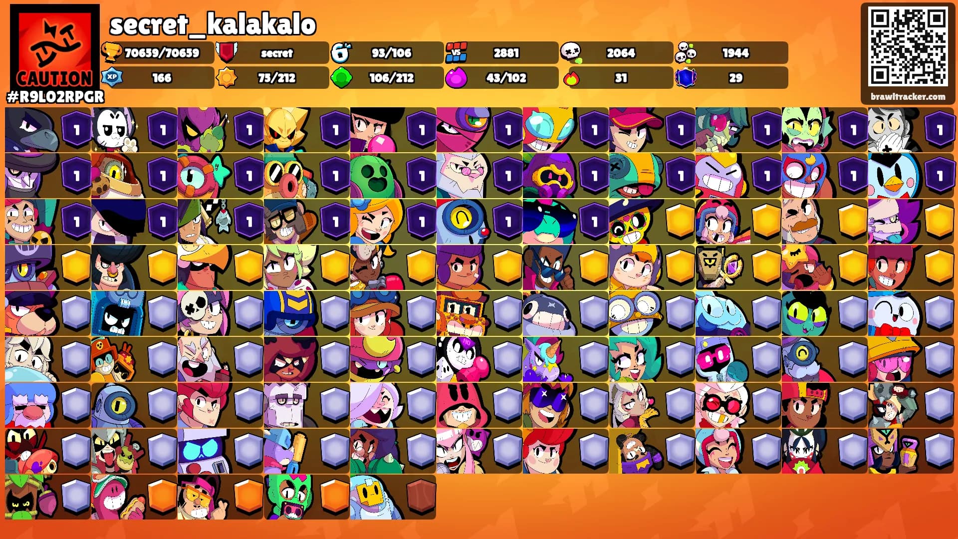 secret_kalakalo's Ranks