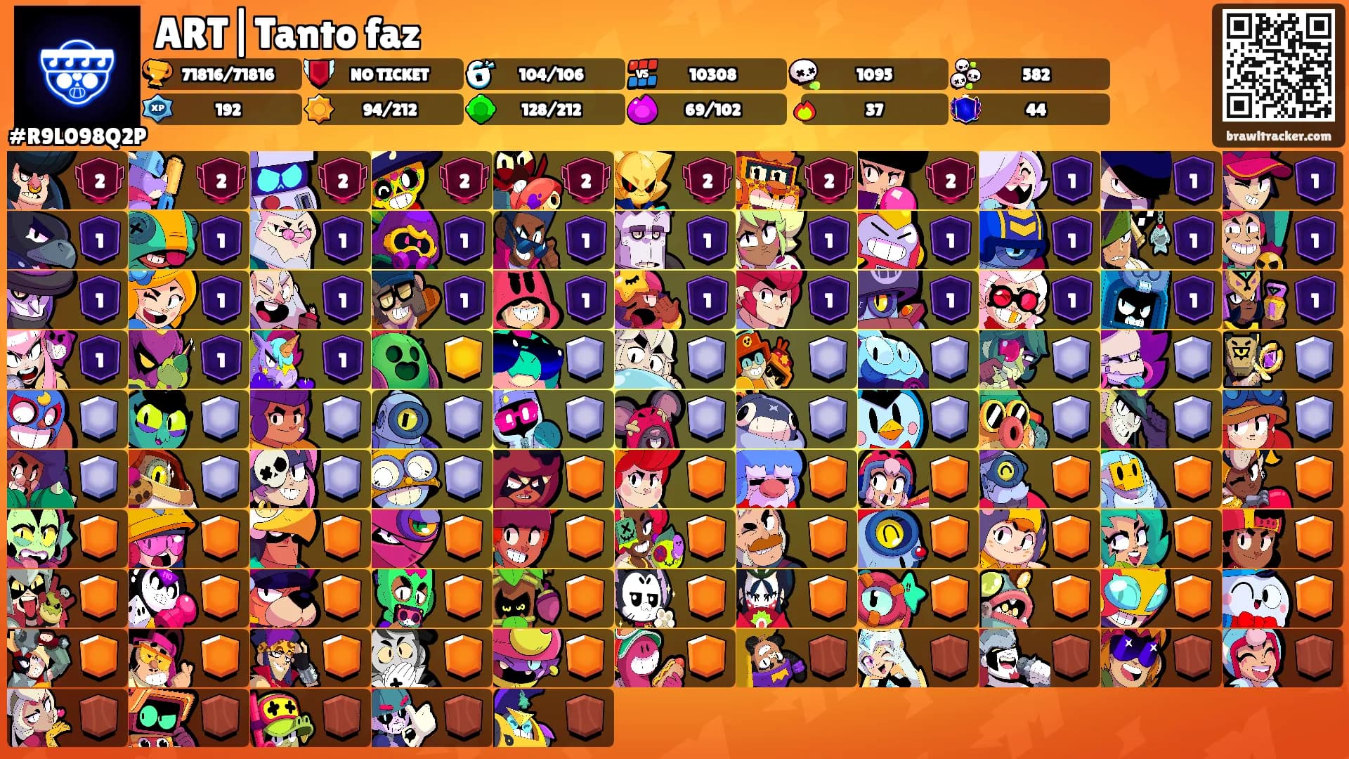 ART|Tanto faz's Ranks
