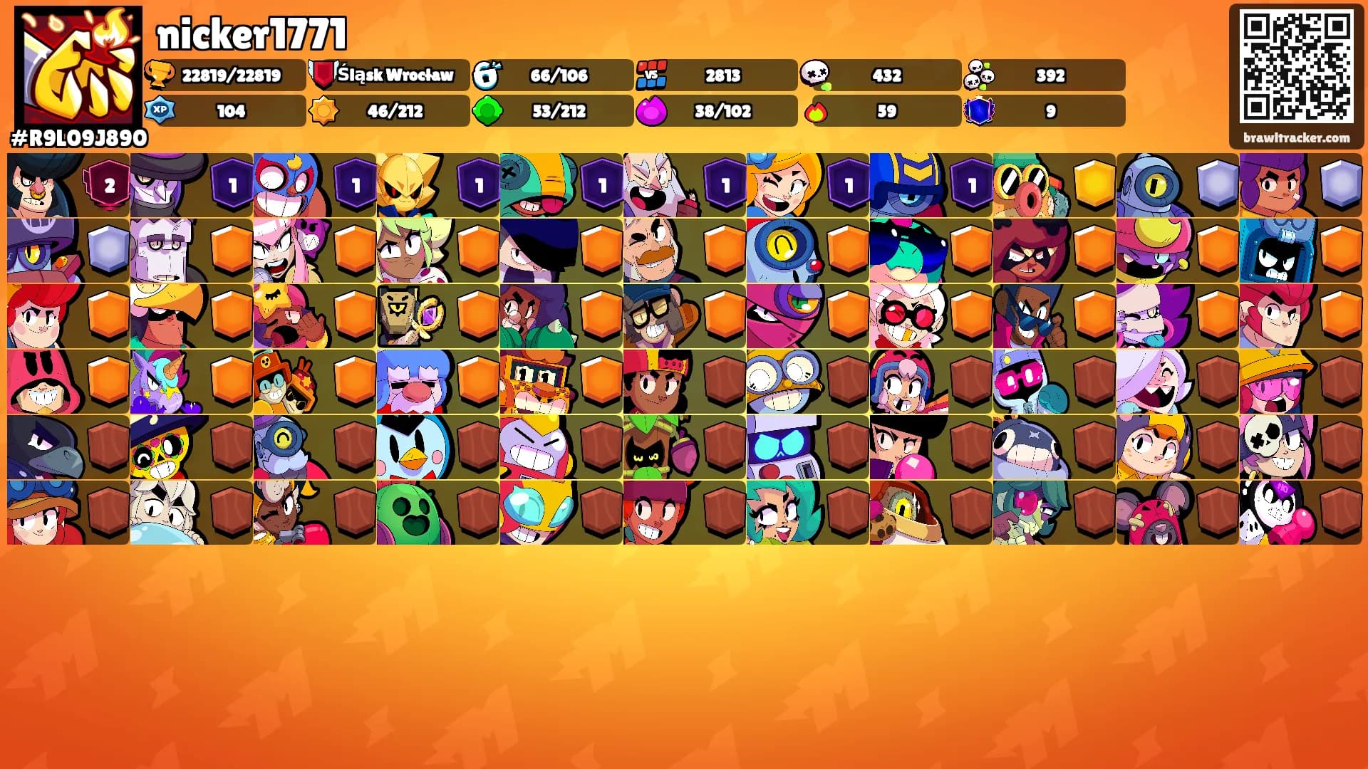 nicker1771's Ranks