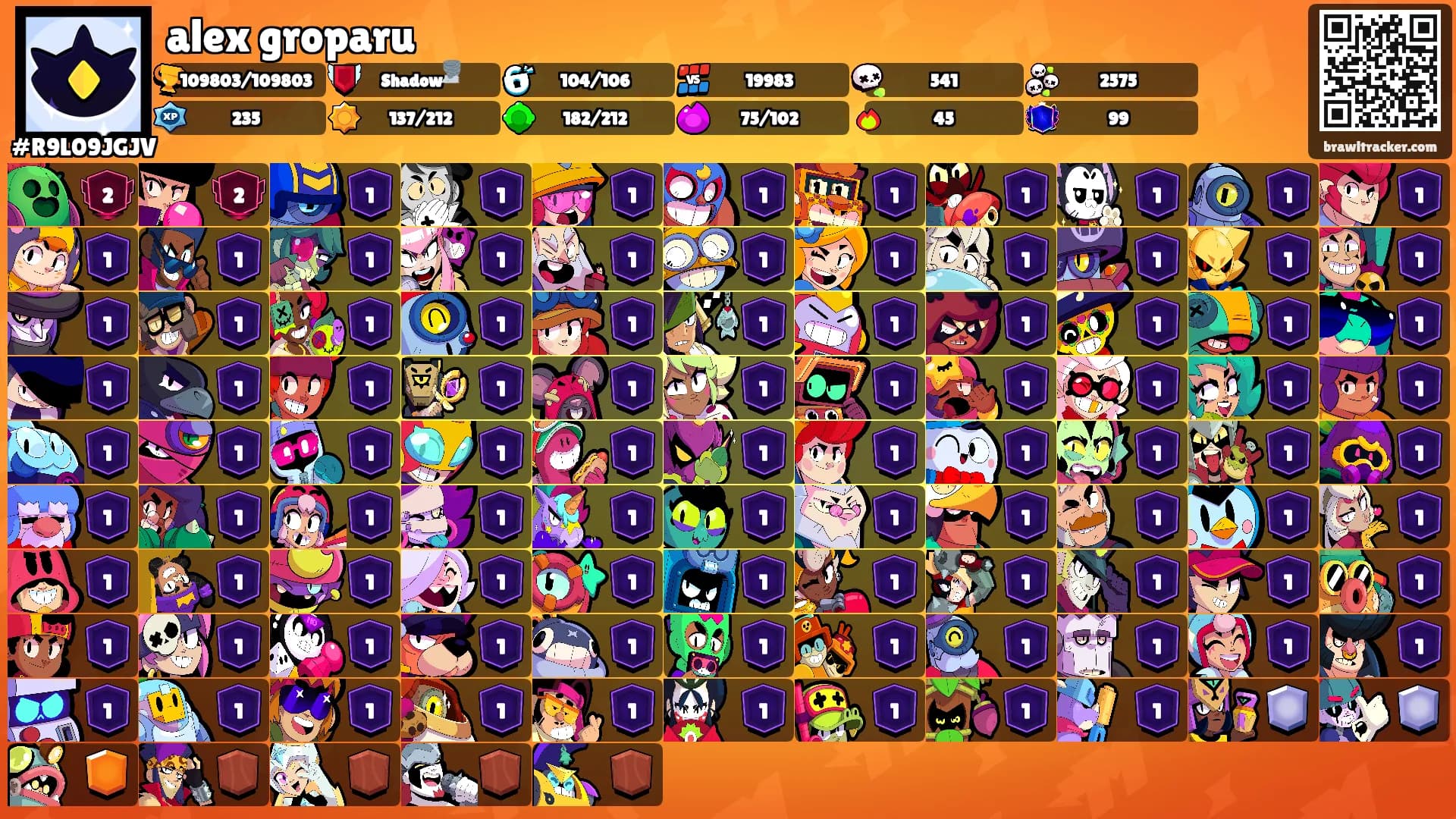 alex groparu's Ranks