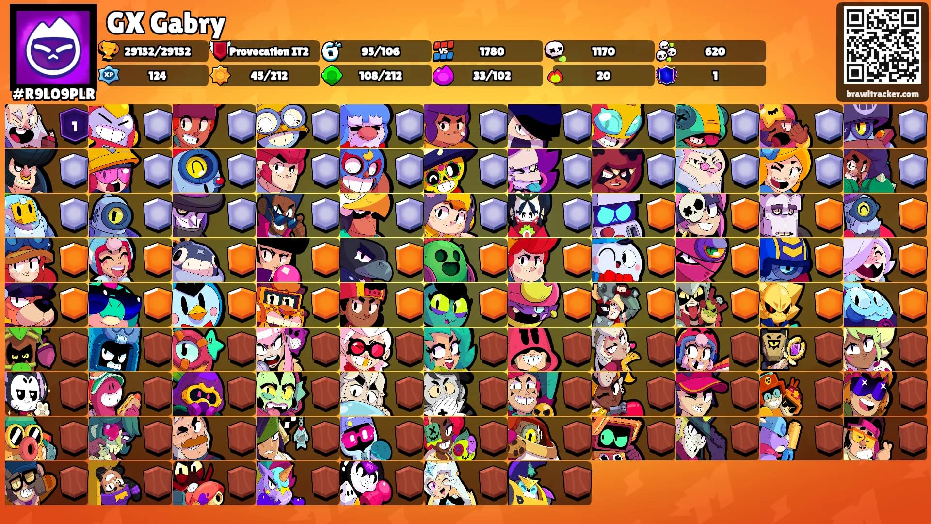 GX Gabry's Ranks