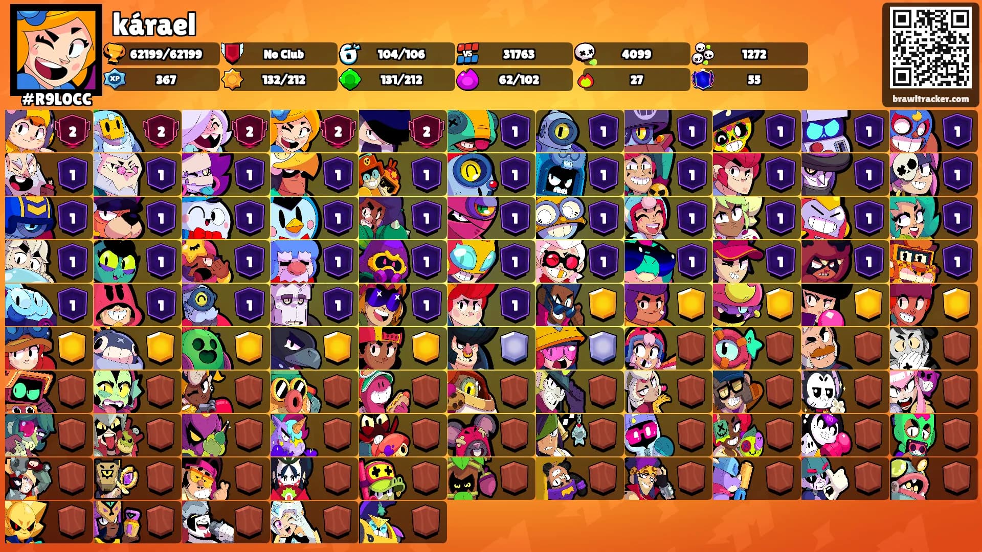 kárael⛧'s Ranks