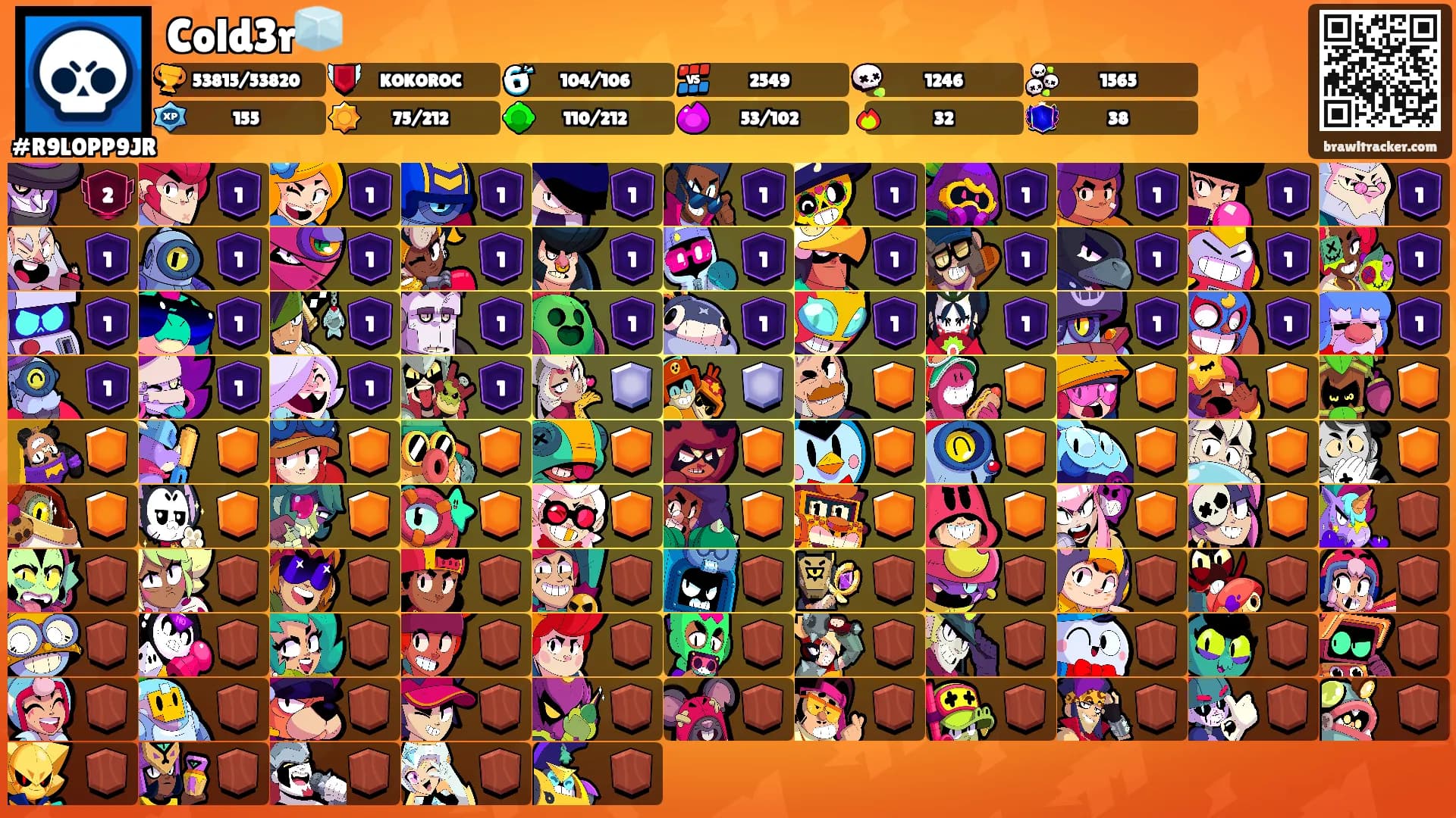 Cold3r🧊's Ranks