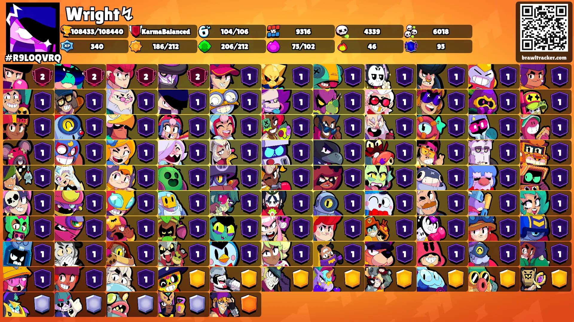 Wright↯'s Ranks