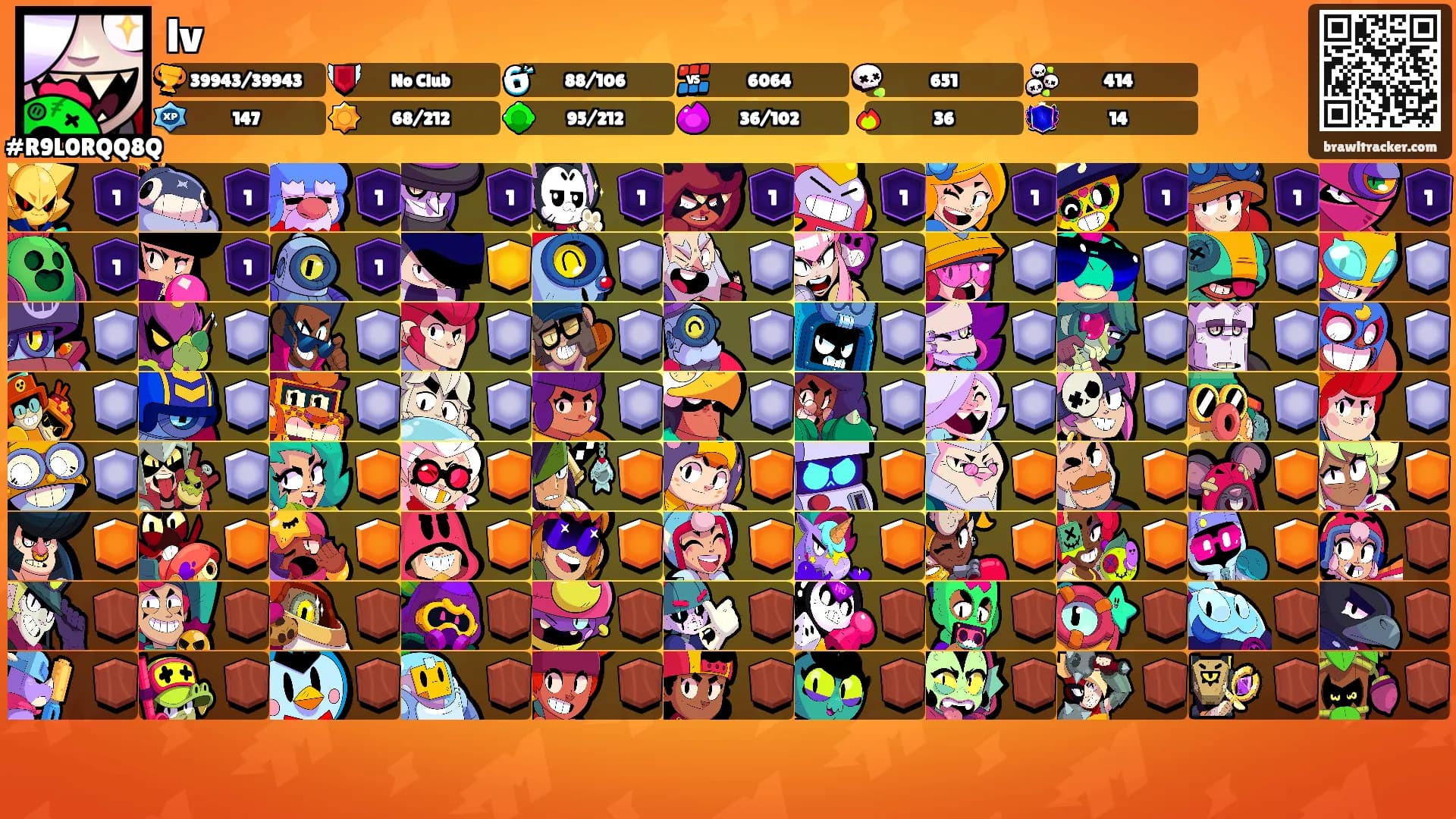 lv's Ranks