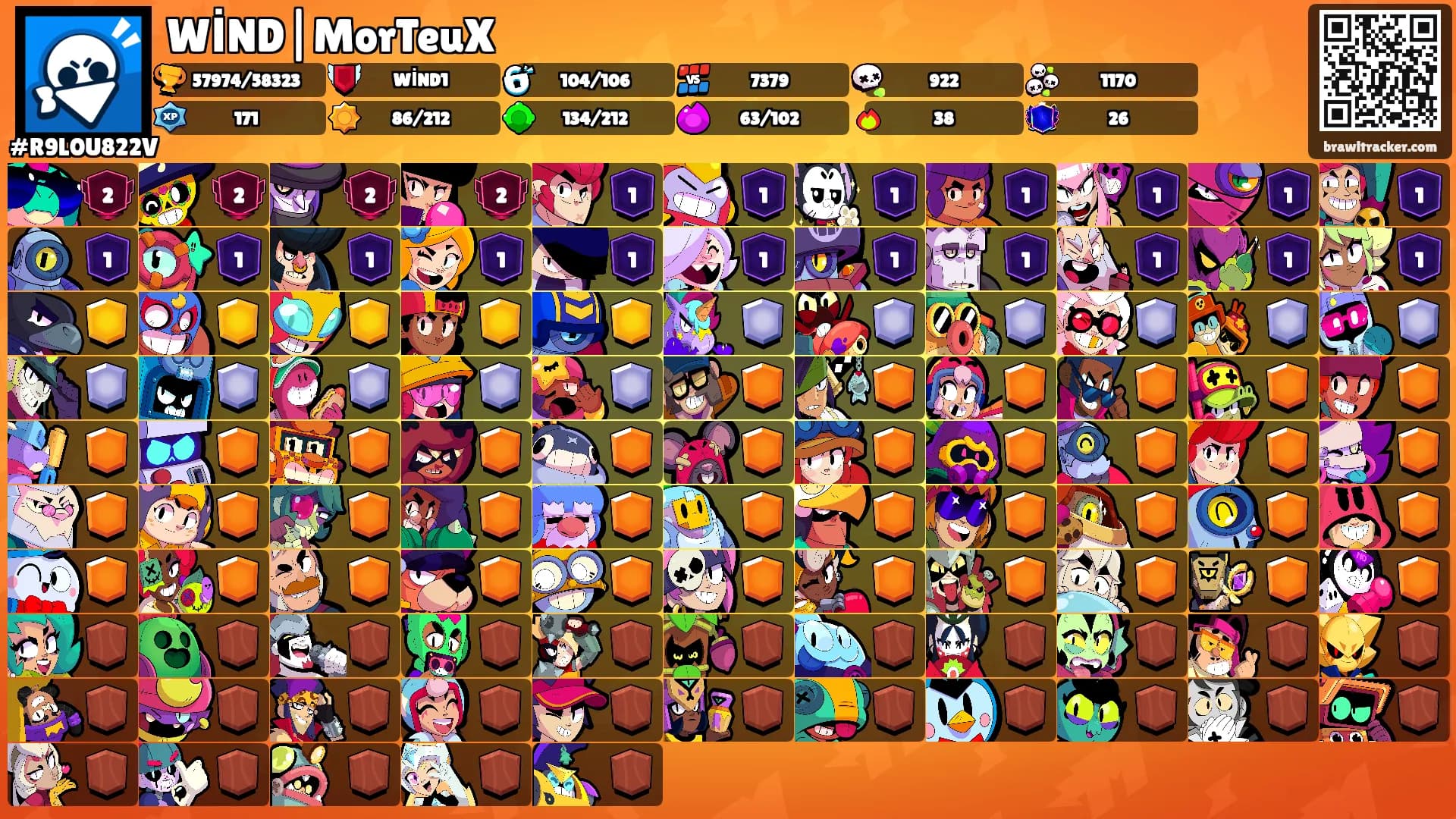 WİND|MorTeuX's Ranks