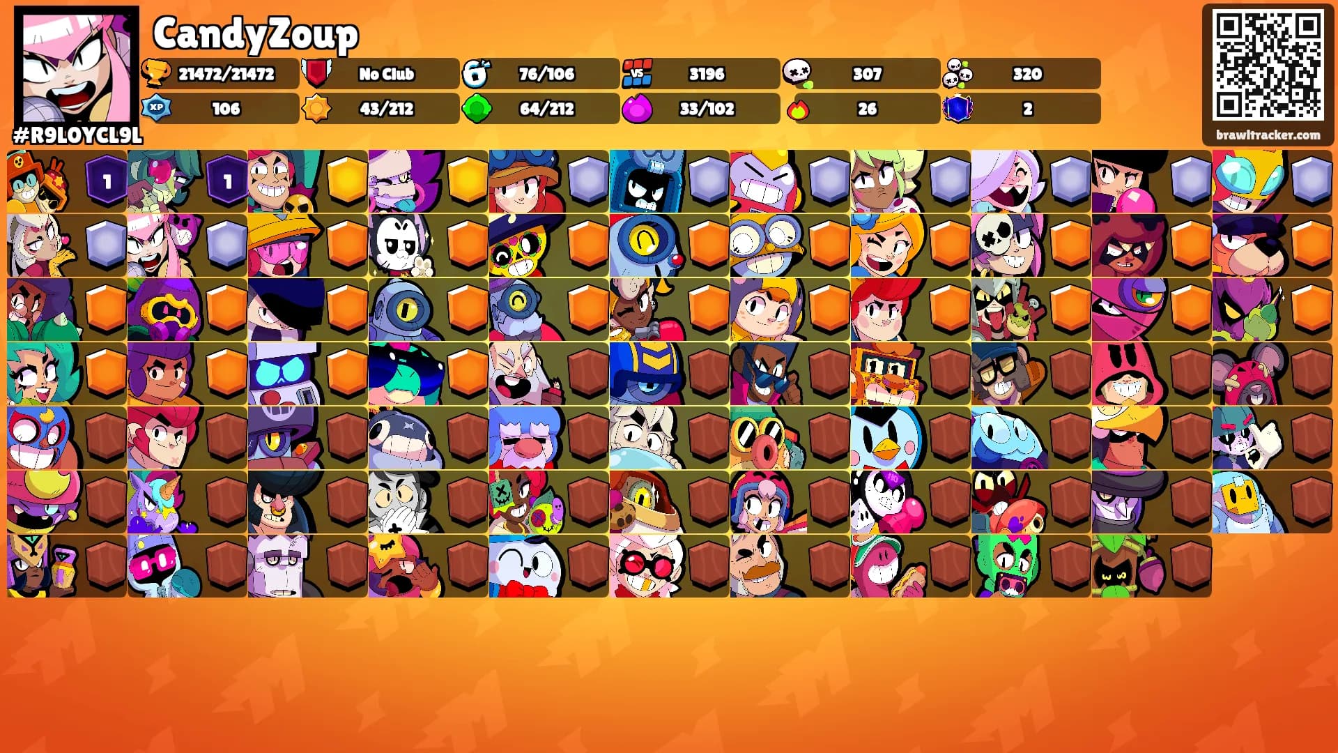CandyZoup's Ranks