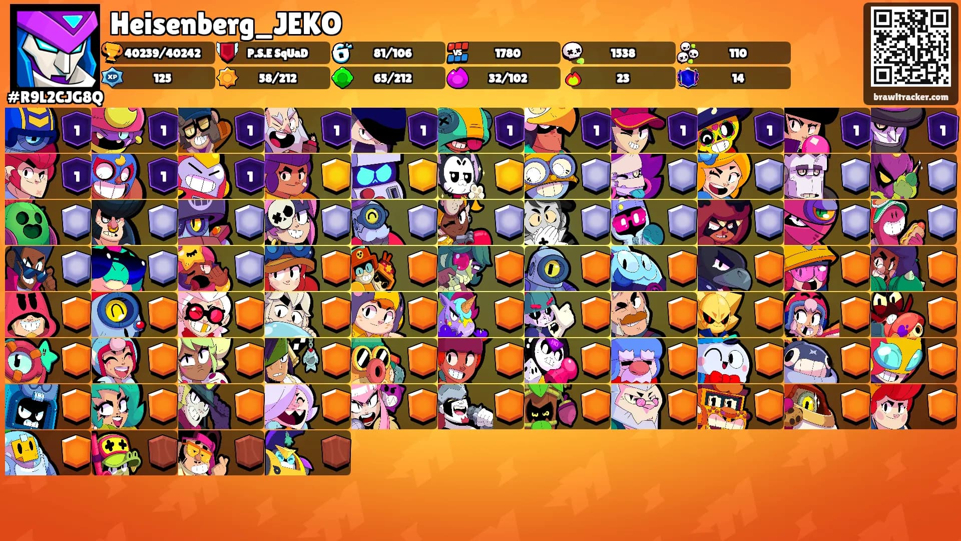 Heisenberg_JEKO's Ranks