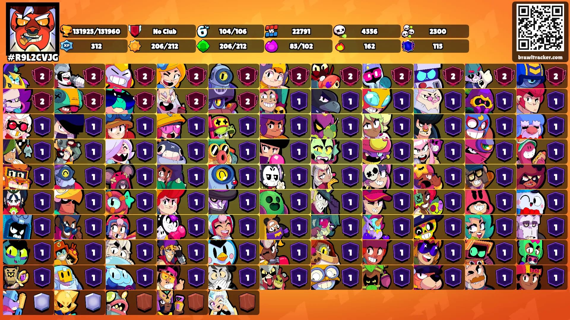 ⠀⠀⠀'s Ranks