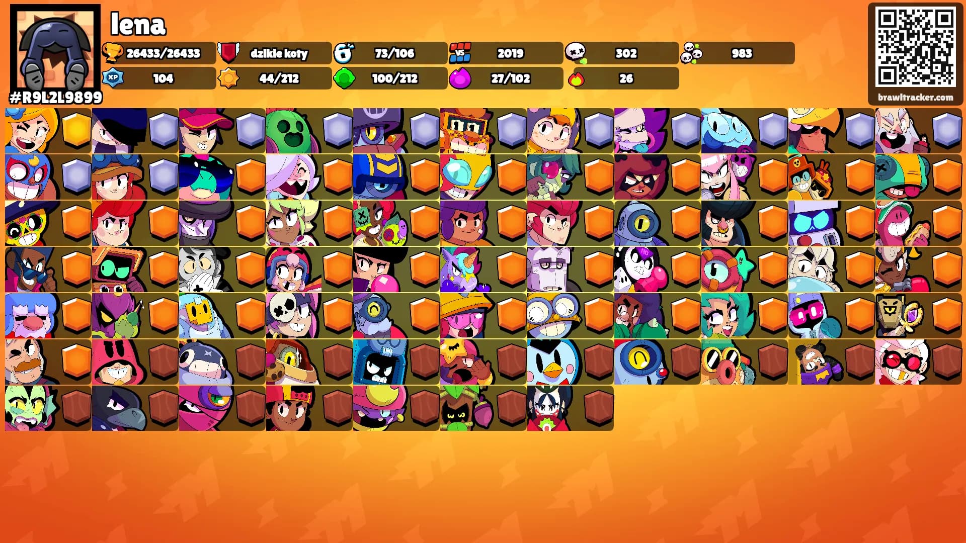 lena's Ranks