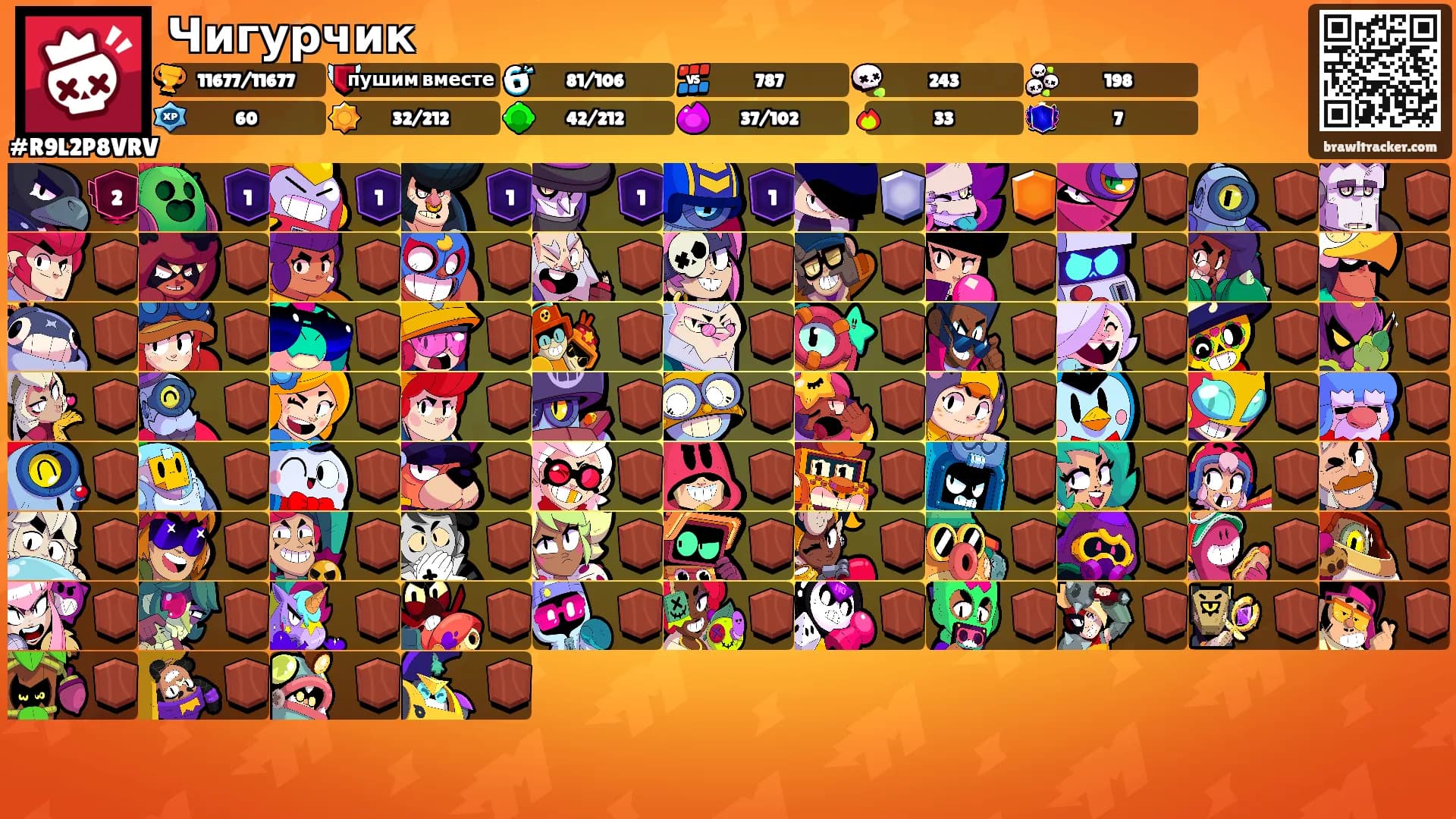 Чигурчик's Ranks