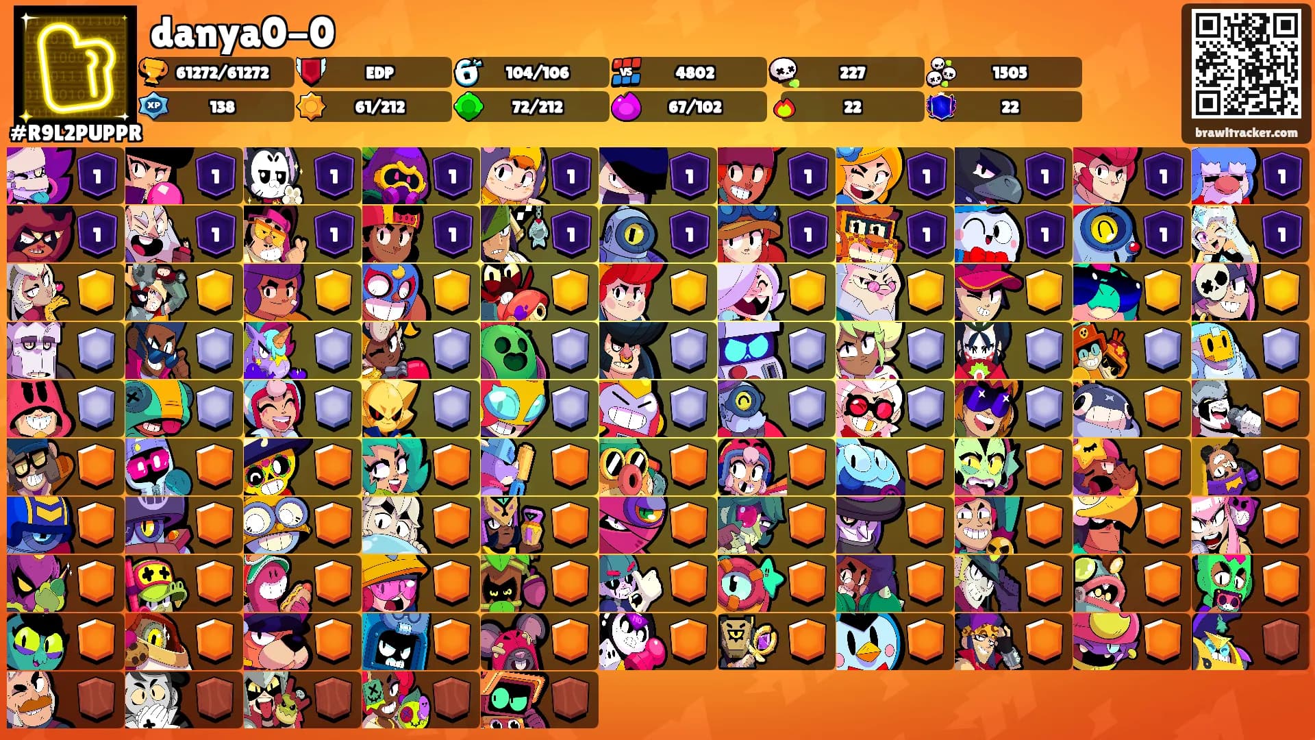 danya0-0's Ranks