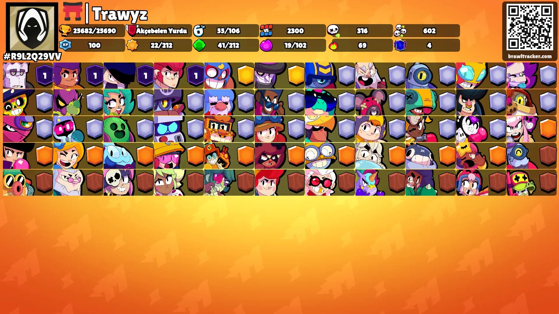 ⛩️|Trawyz's Ranks
