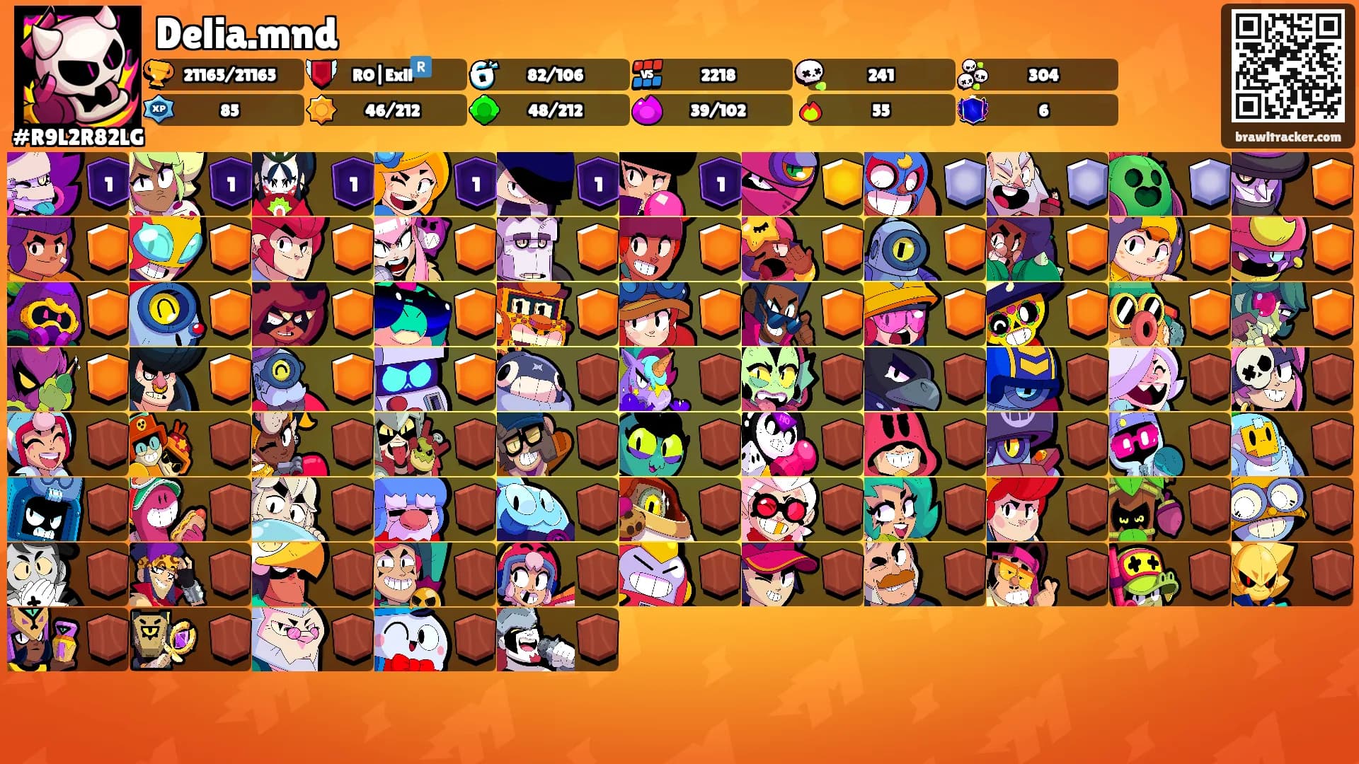 Delia.mnd's Ranks