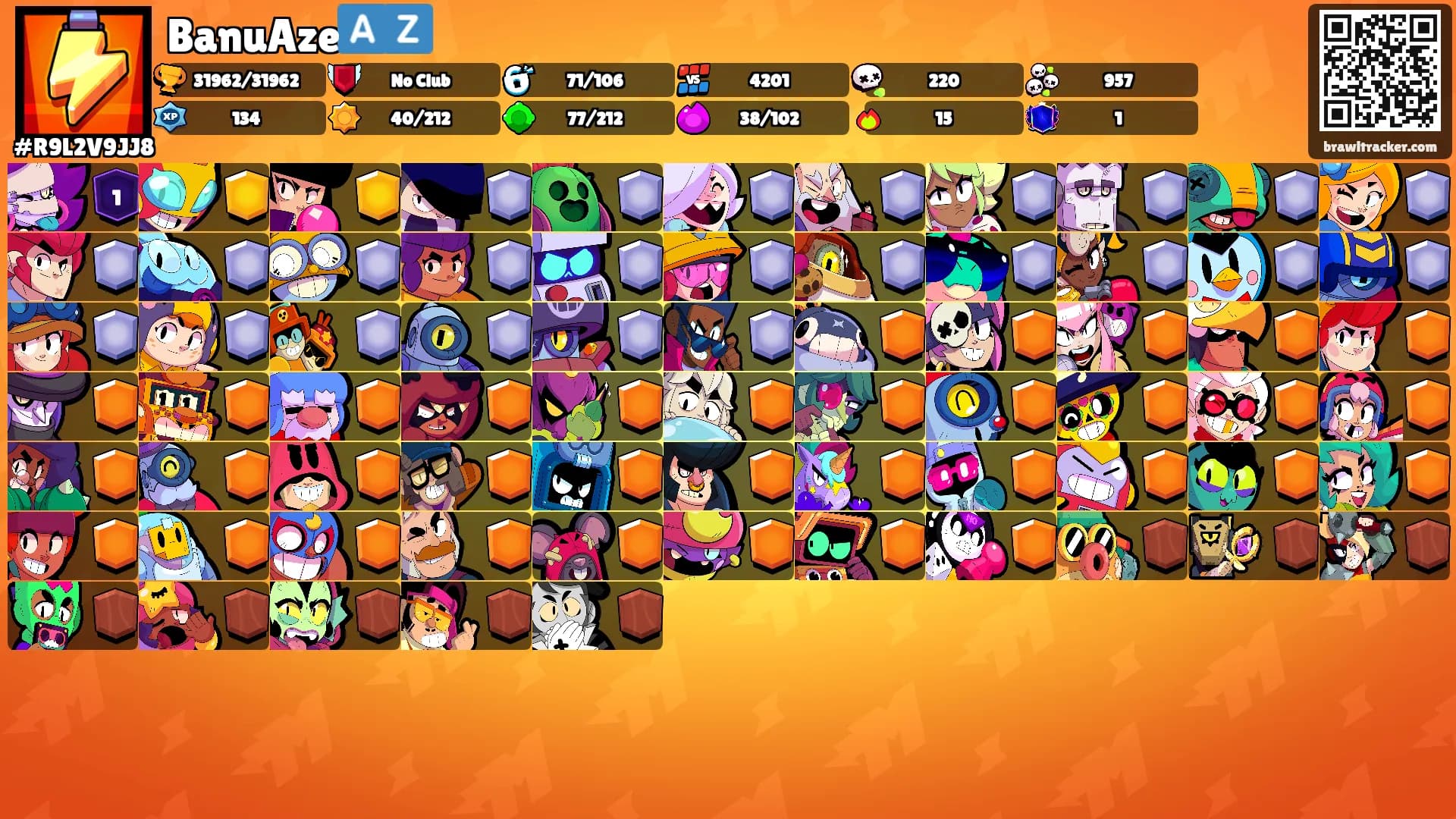 BanuAze🇦🇿's Ranks