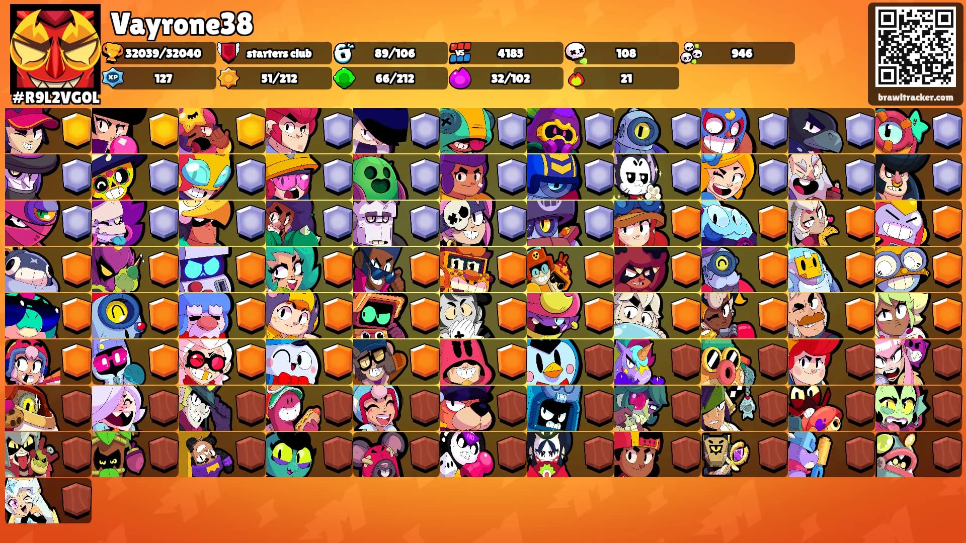 Vayrone38's Ranks