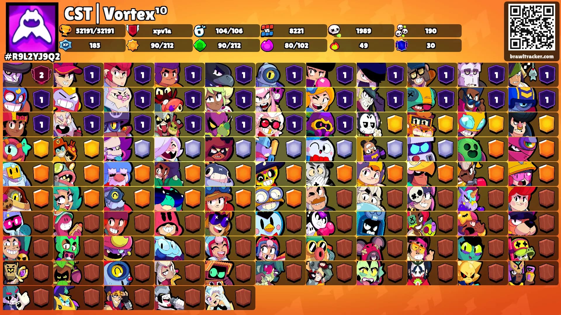 CST|Vortex¹⁰'s Ranks