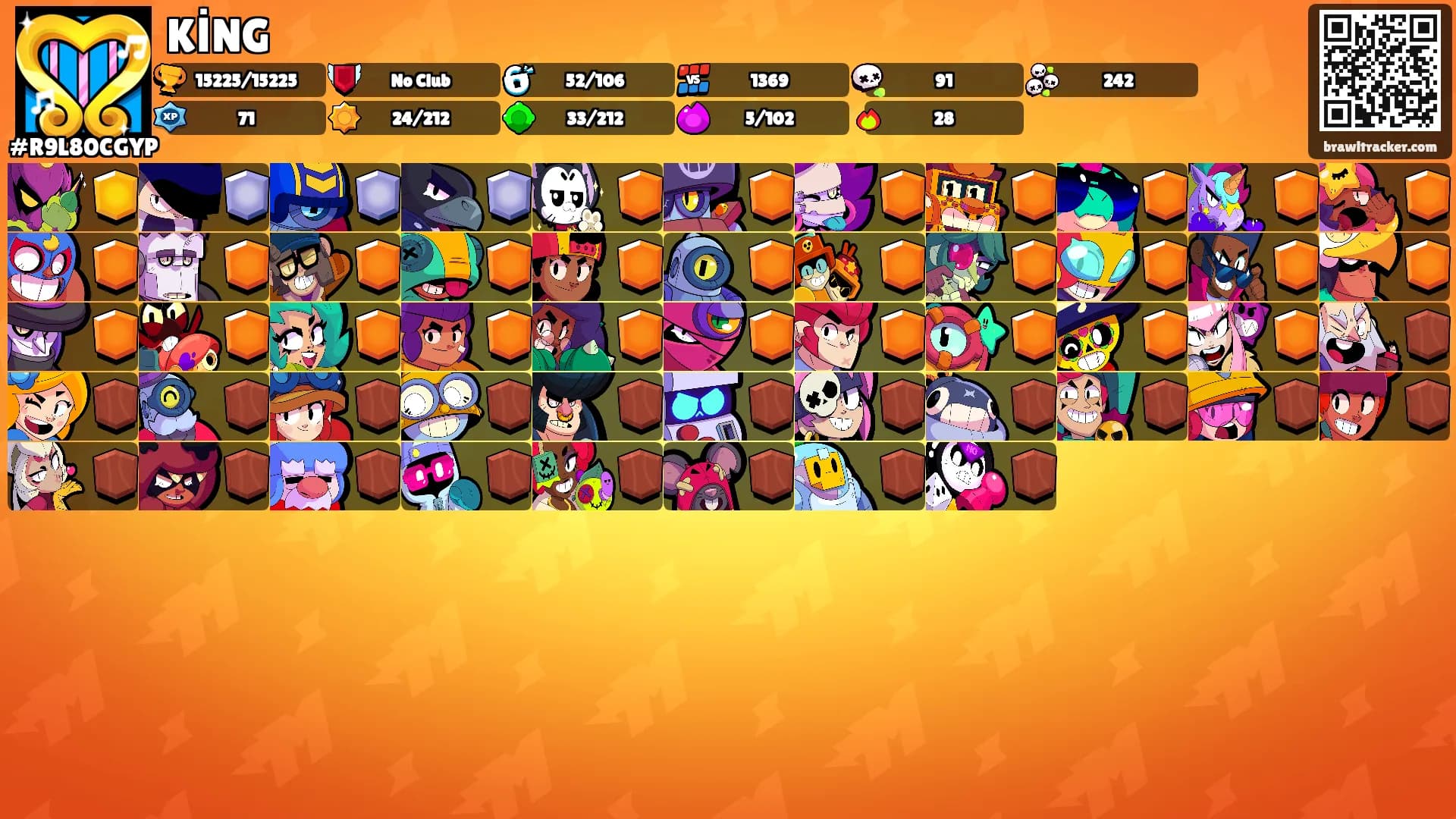 KİNG's Ranks