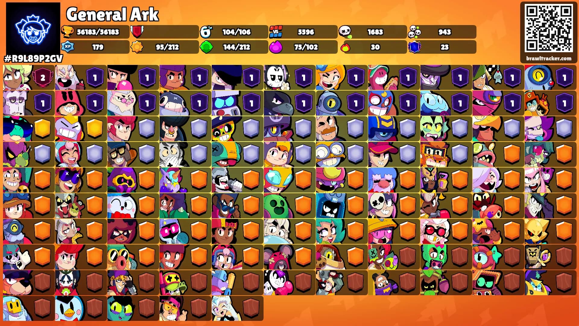 General Ark's Ranks
