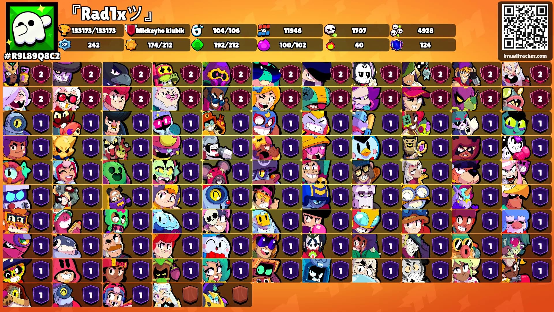 『Rad1xツ』's Ranks