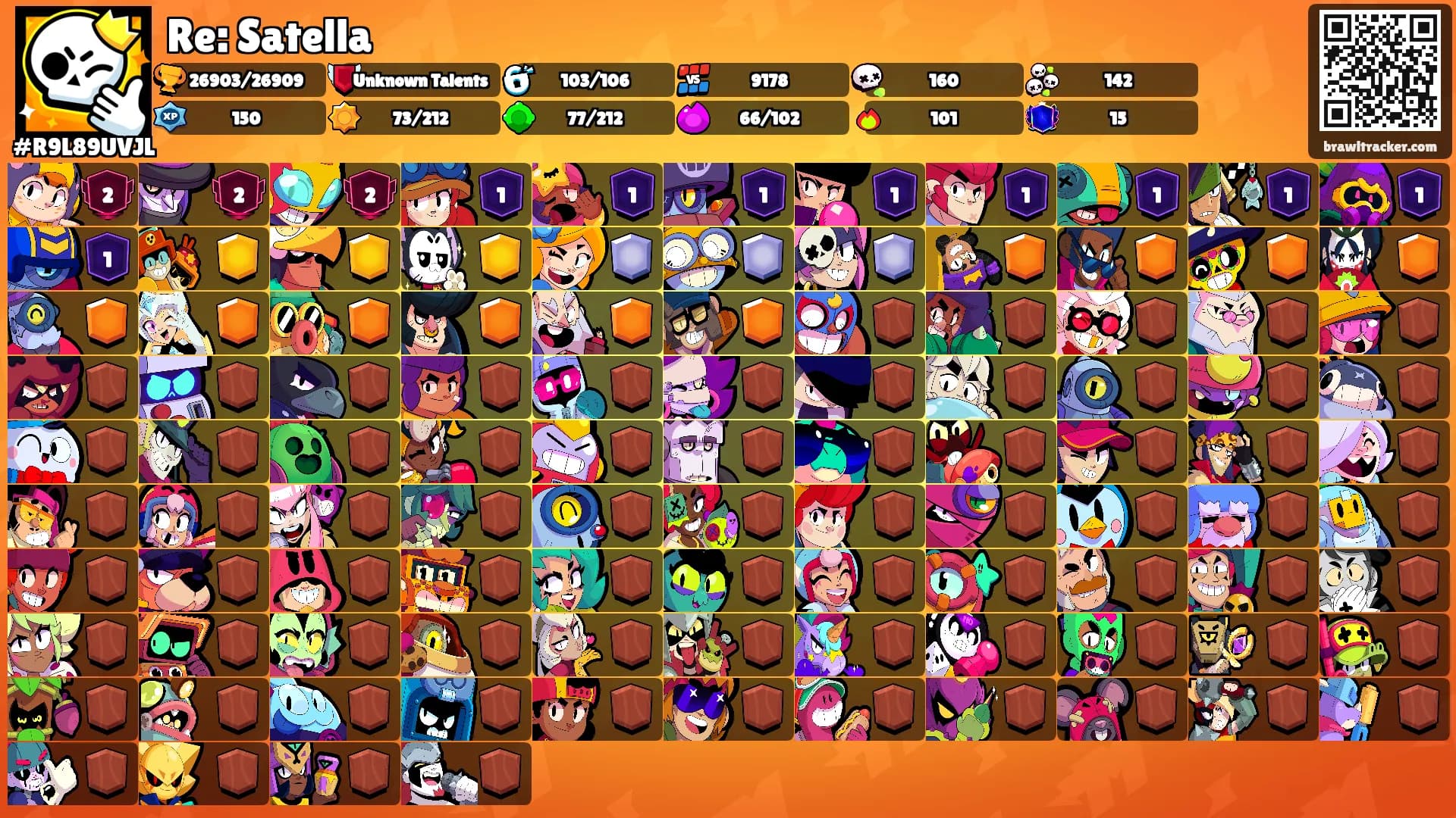 Re: Satella's Ranks