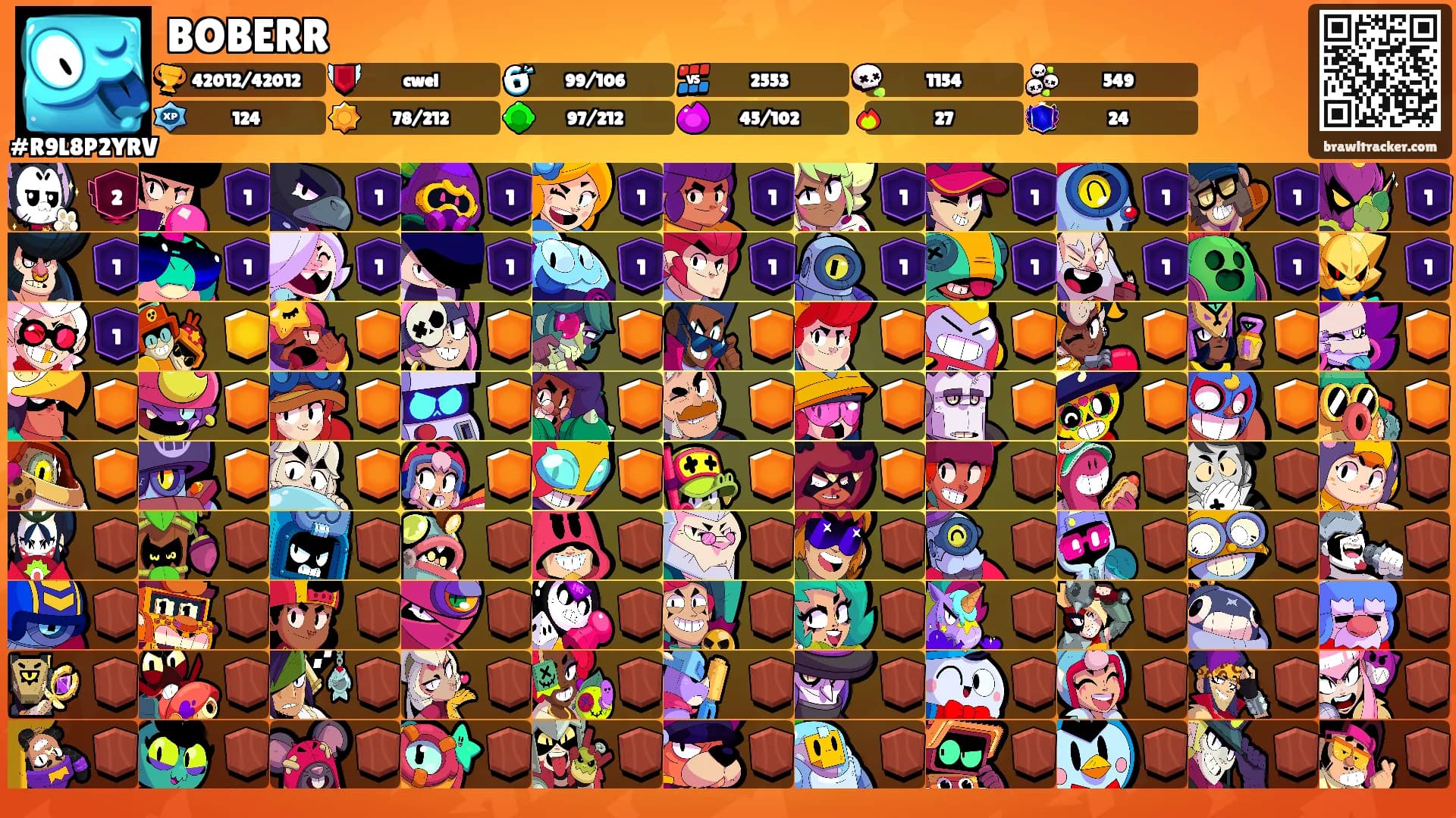 BOBERR's Ranks