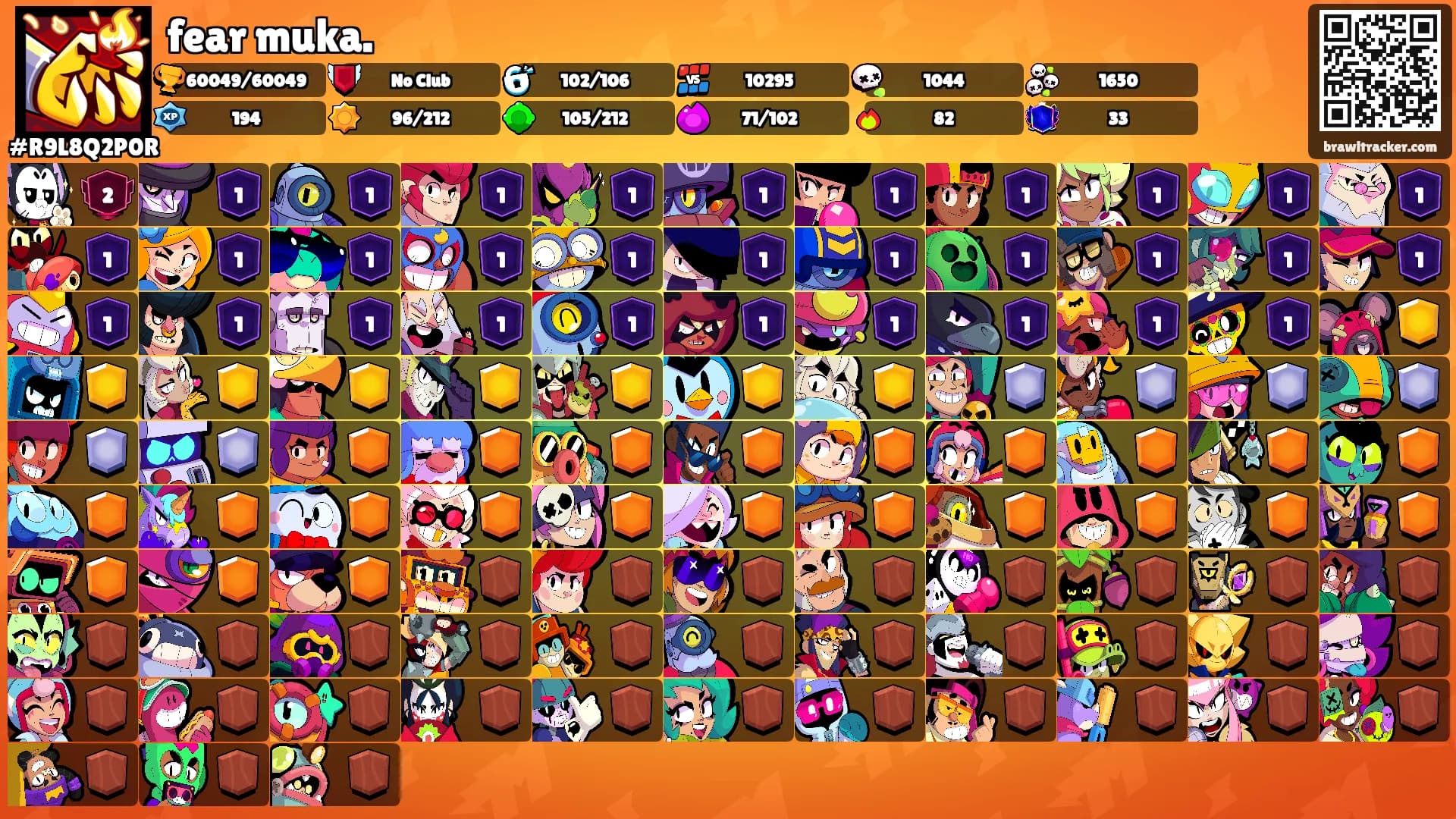 fear muka.'s Ranks