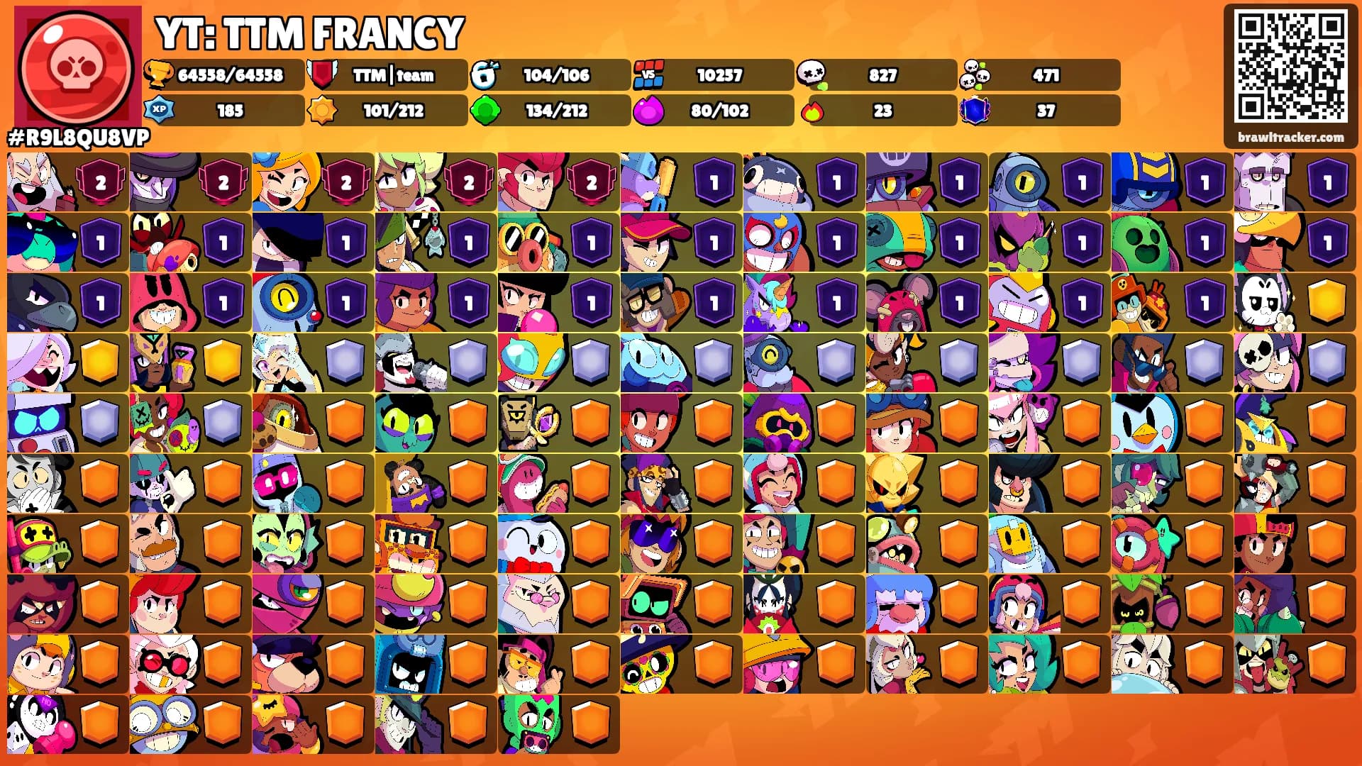 YT: TTM FRANCY's Ranks