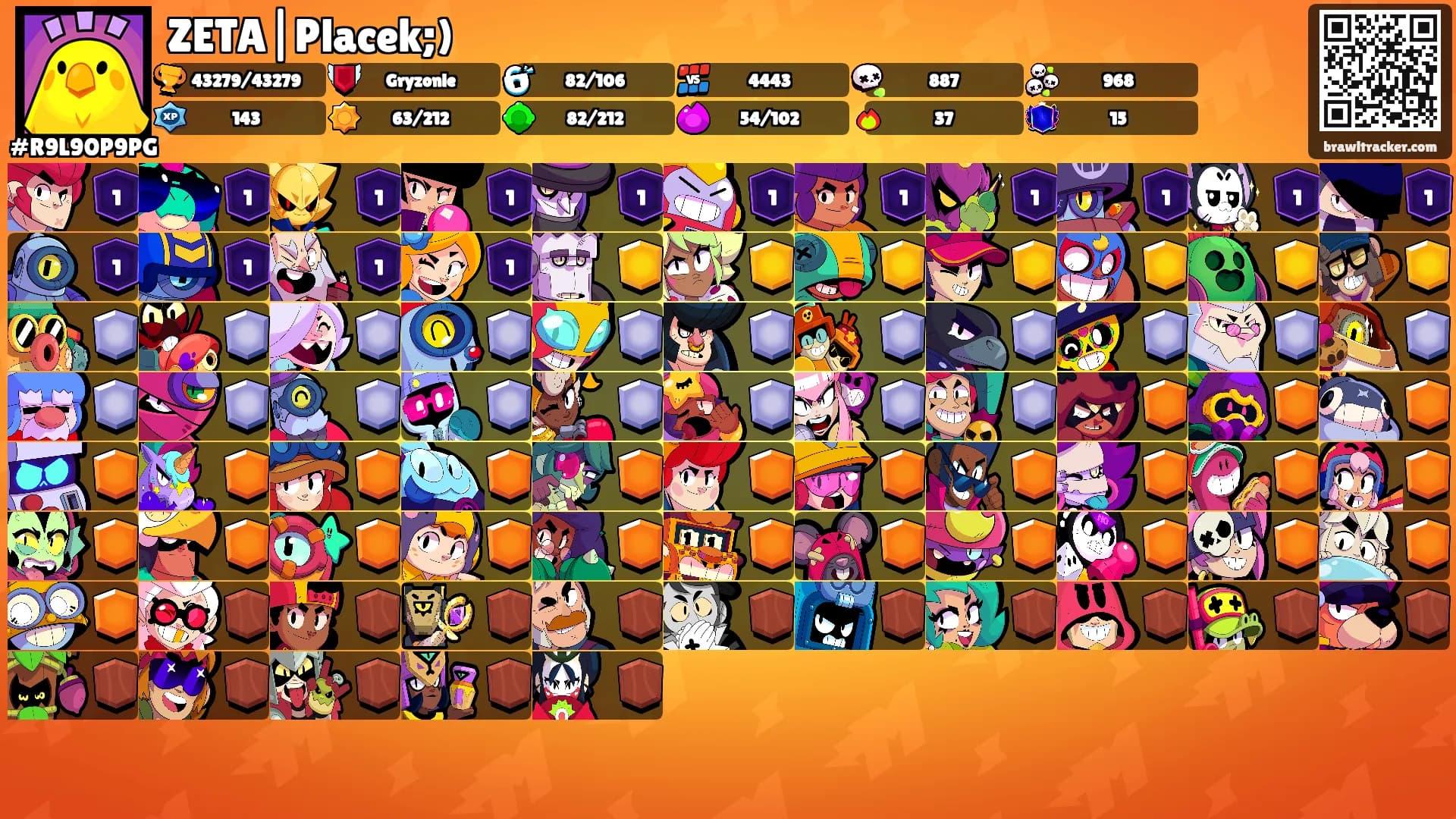 ZETA|Placek;)'s Ranks