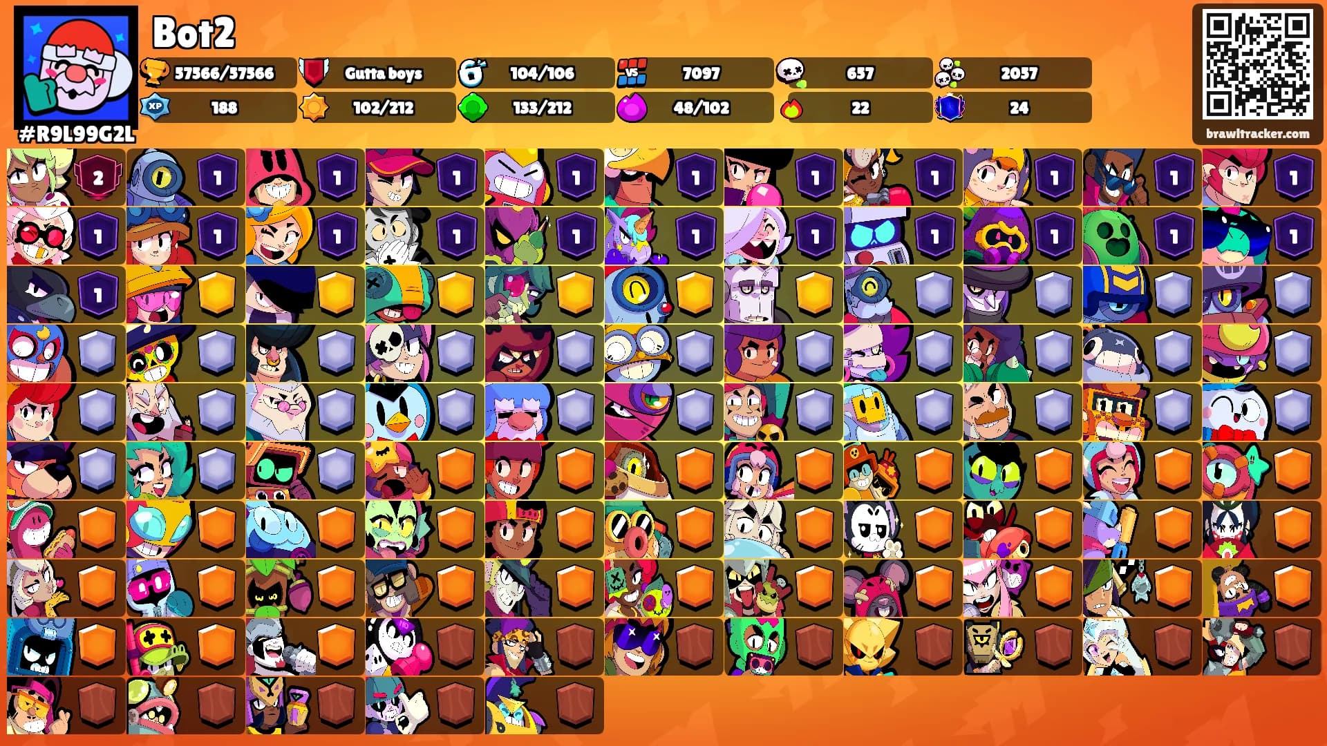 Bot2's Ranks