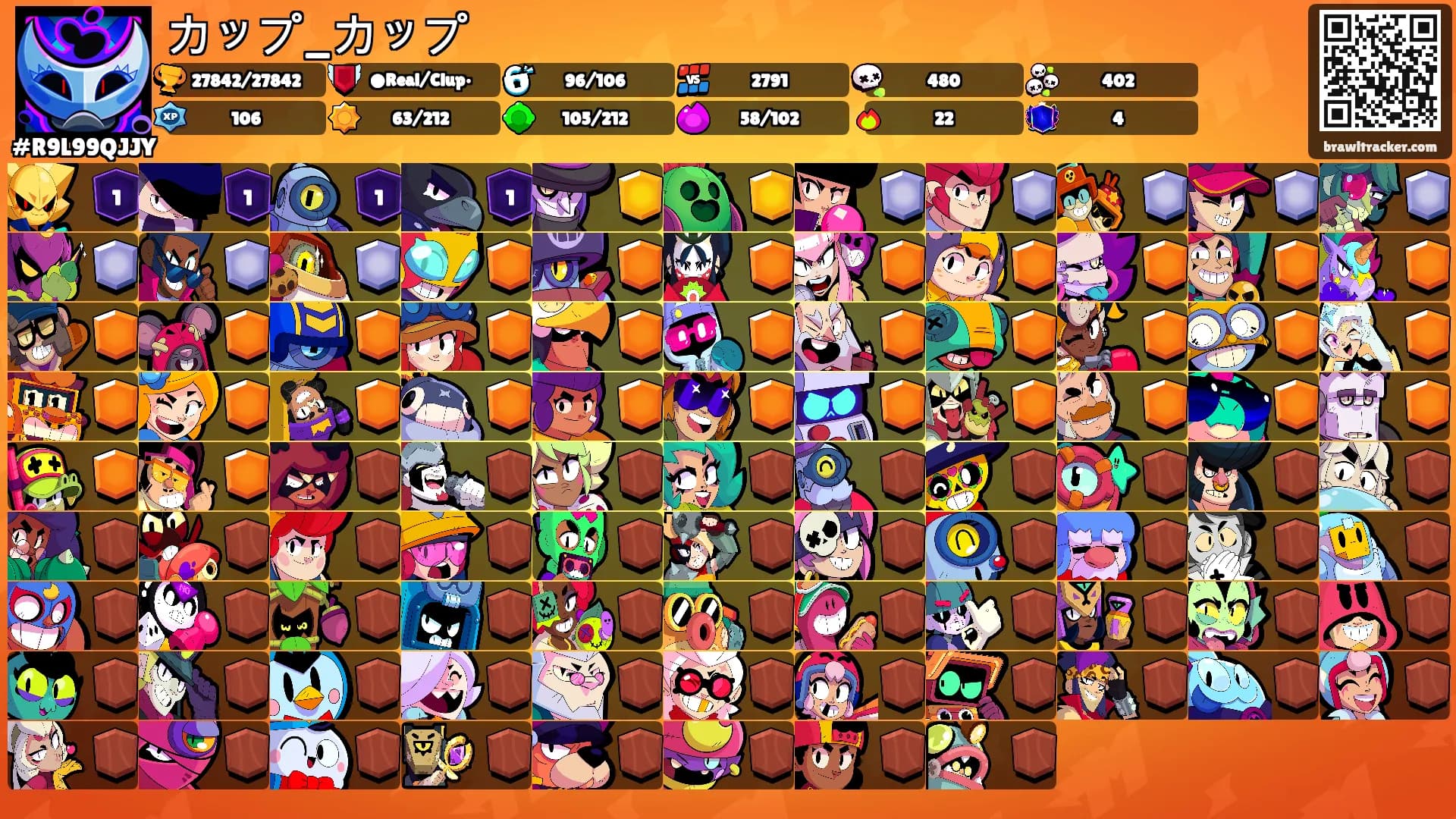 カップ_カップ's Ranks