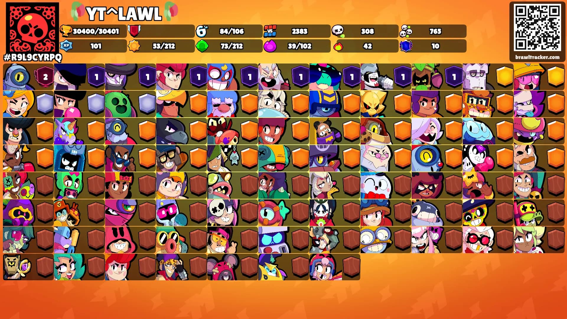 ⛩🥀YT^LAWL🥀⛩'s Ranks