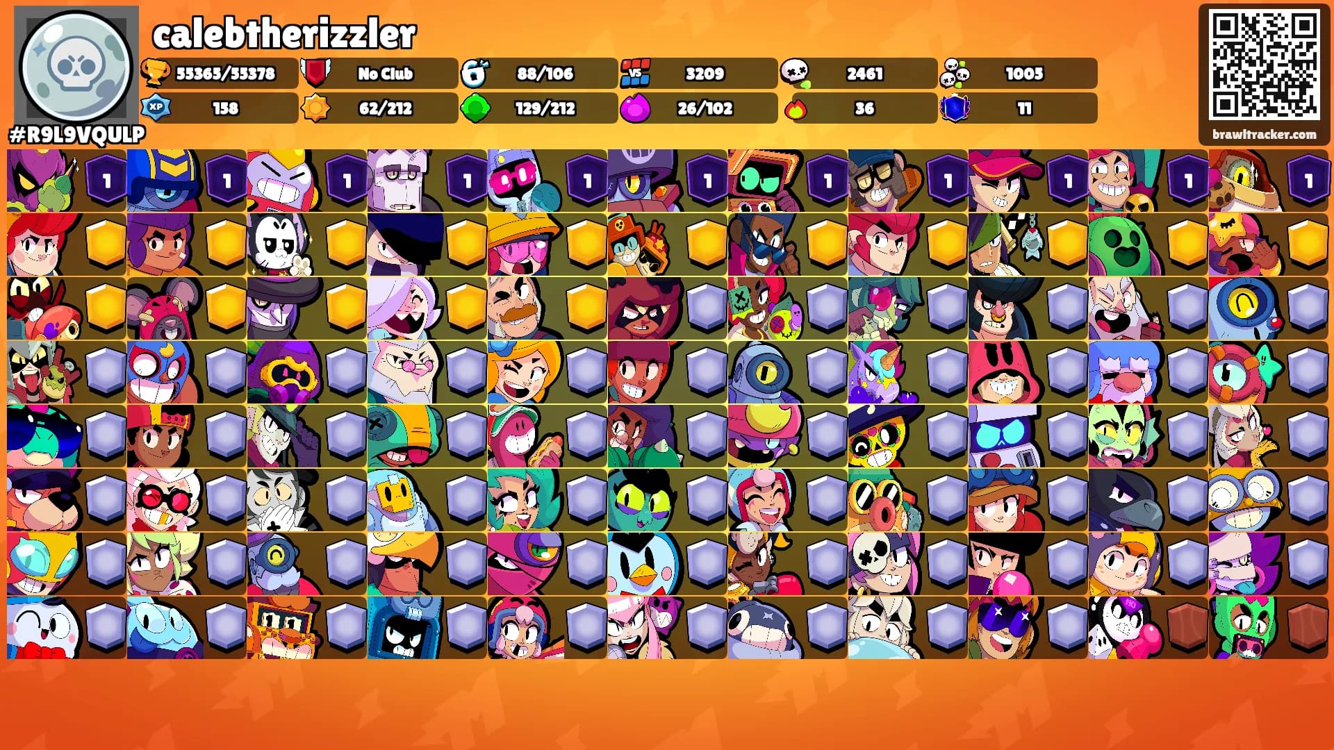 calebtherizzler's Ranks