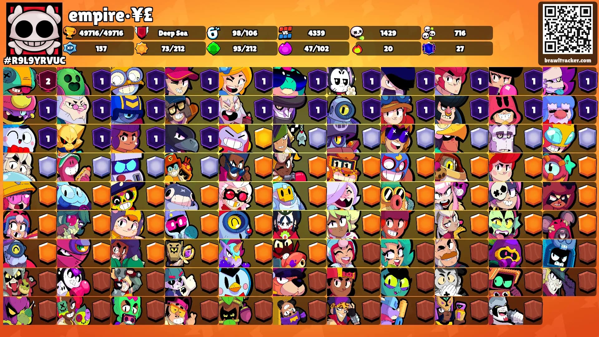 empire•¥£'s Ranks