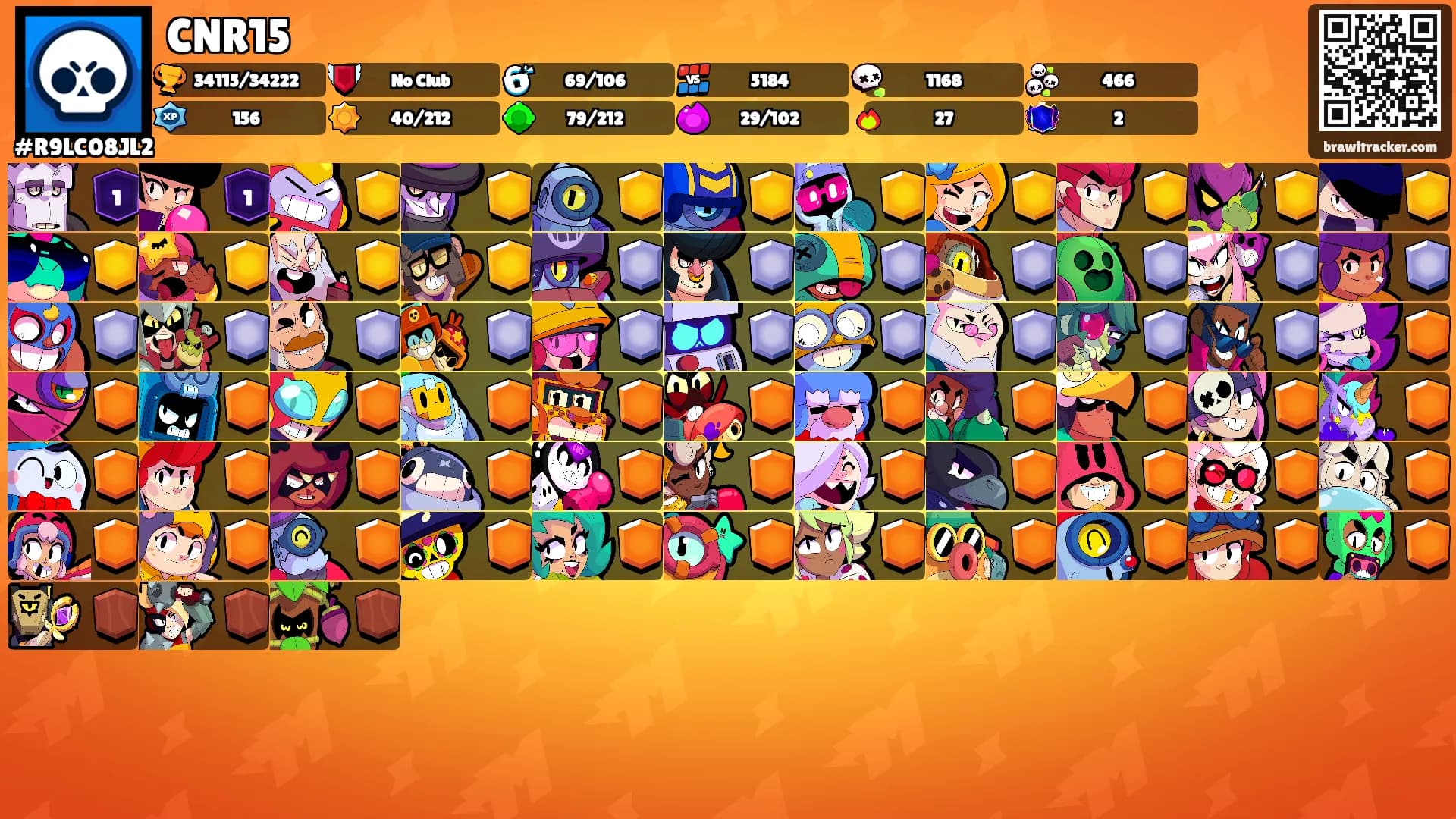 CNR15's Ranks