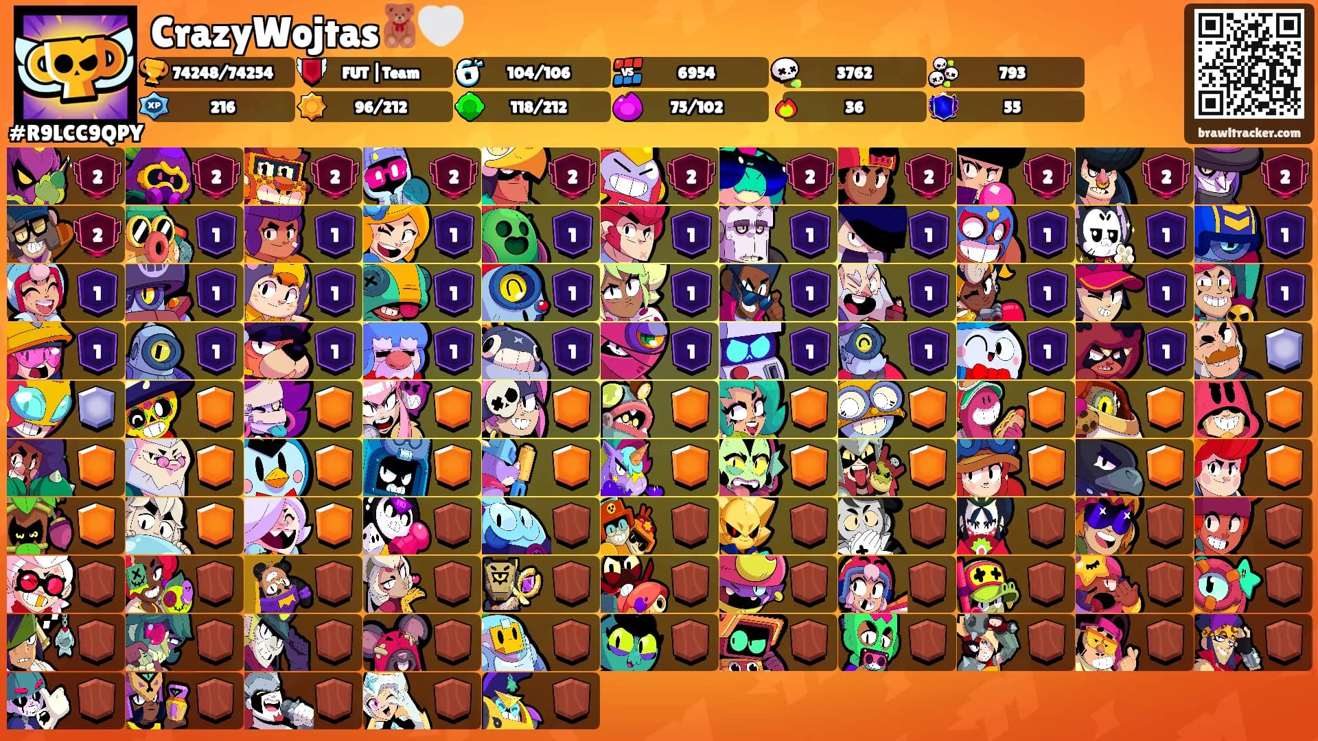 CrazyWojtas🧸🤍's Ranks