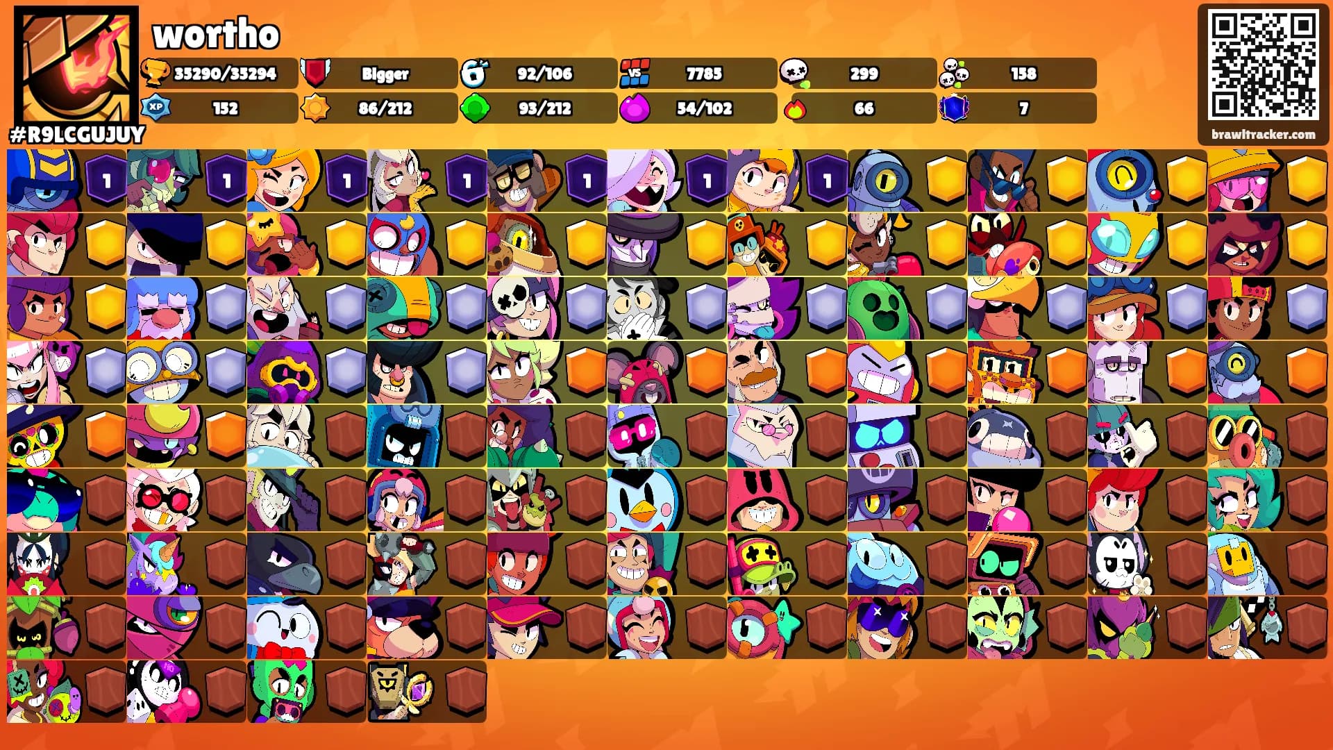 wortho's Ranks