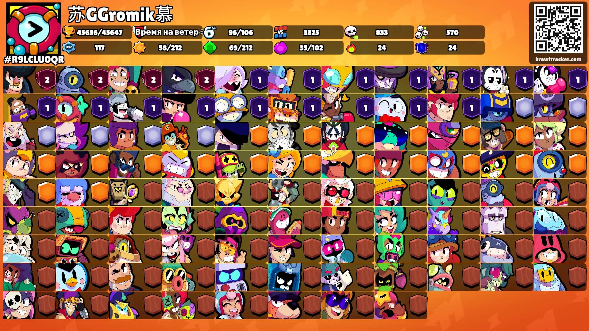 苏GGromik慕's Ranks