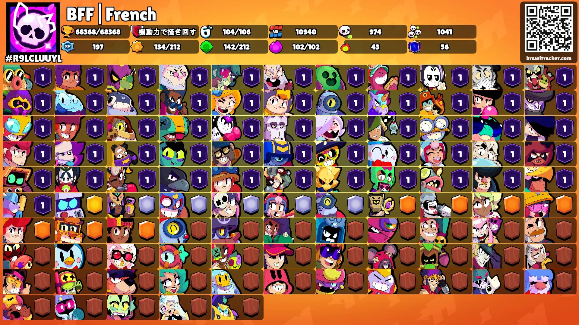 BFF|French's Ranks