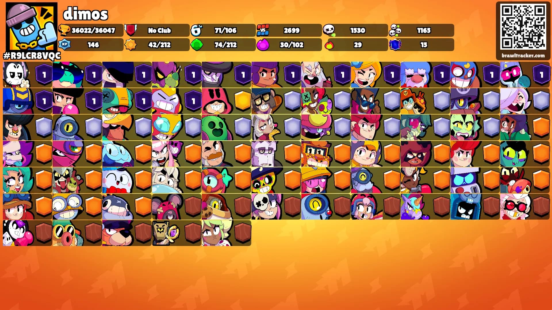 dimos's Ranks